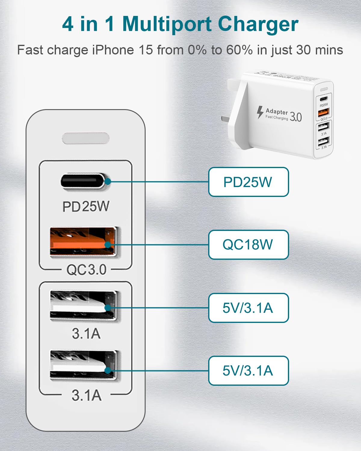 40W 4-Port USB C Fast Charger with PD&QC3.0 - UK Wall Plug Adapter for iPhone 15/14/13/12/11 Pro Max, iPad, Samsung Galaxy - Perfect for Home, Office & Travel Charging Needs