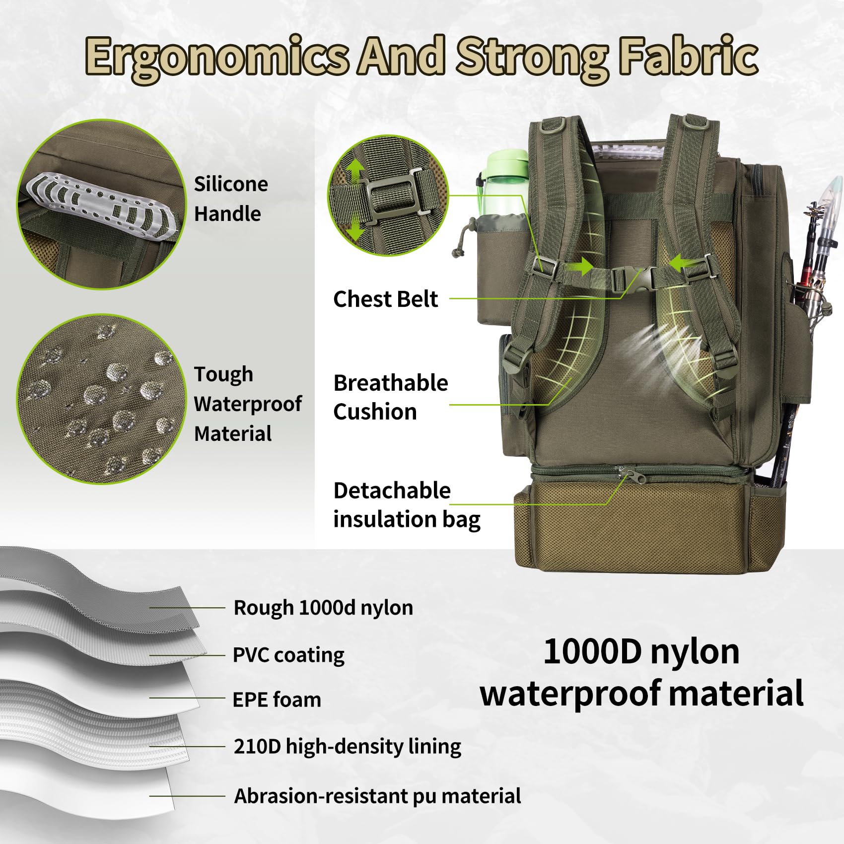 BLISSWILL Large Fishing Backpack with Cooler Compartment - Waterproof Tackle Storage Bag with Rod Holders for Bass, Trout & Saltwater Fishing | Perfect for Camping, Hiking & Outdoor Adventures
