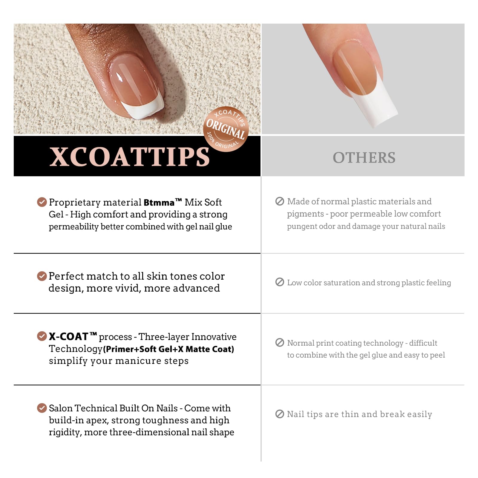 BTArtbox Nails XCOATTIPS Short Square Brown French Tip Nail Kit - Professional Gel Nail Extension Set with Nail Gel, Protecting Duo & UV Lamp for Salon-Quality Manicures at Home | Perfect for DIY Nail Art, Special Occasions & Gift Giving