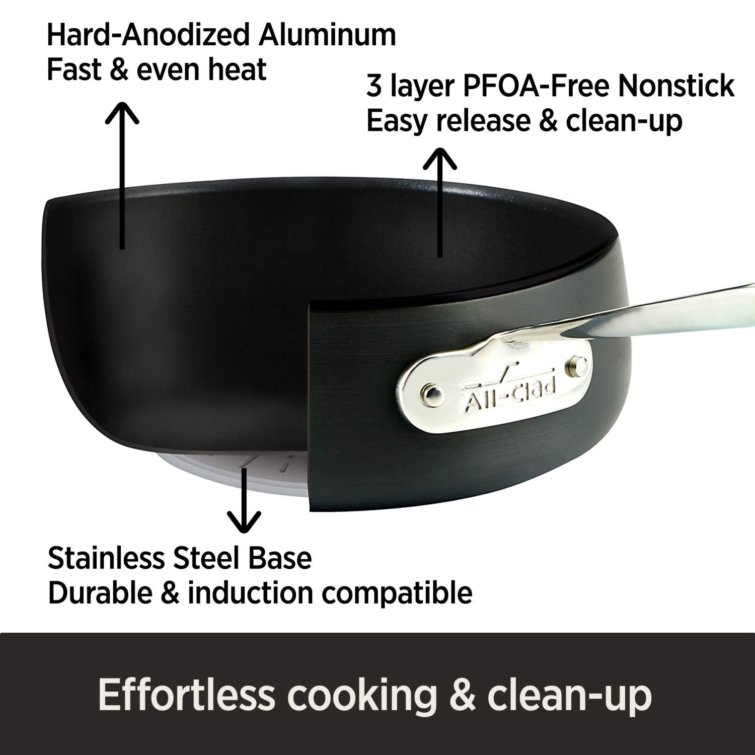 All-Clad HA1 Hard Anodized Nonstick Sauce Pan 3.5 Quart - Induction Compatible, Oven Safe Up to 350°F - Premium Black Cookware Set for Sauteing, Simmering & Sauce Making - Ideal for Home Chefs & Professional Kitchens