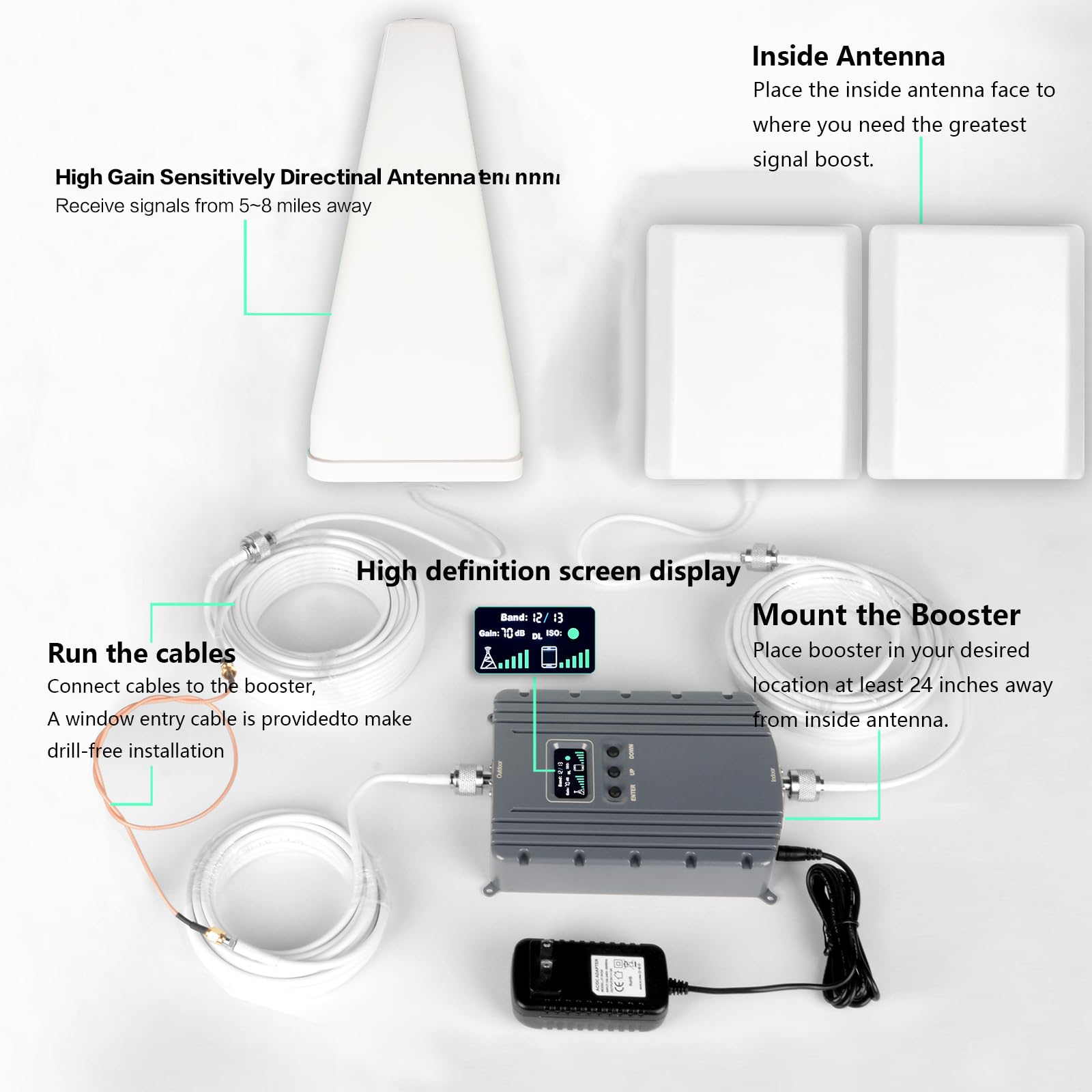 Best 4G/5G LTE Cell Phone Signal Booster for Home & Office - Covers Up to 8000 Sq.Ft with 2 Panel Antennas | Supports All US Carriers (Band 66/2/4/5/12/17/13/25) | FCC Approved | Perfect for Multi-Room Coverage, Basements & Rural Areas