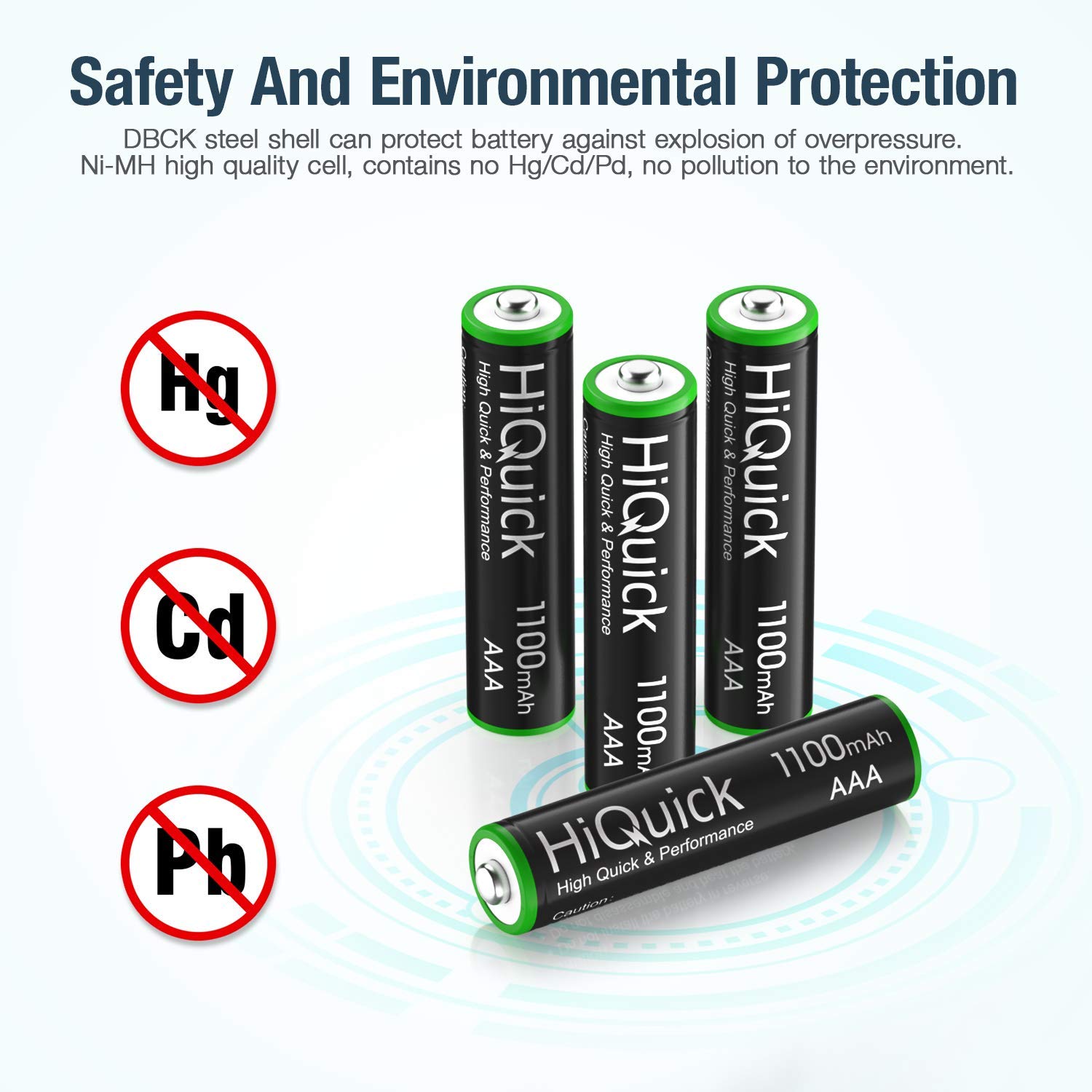 HiQuick 8 Bay Smart Battery Charger with 4AA & 4AAA Batteries + 16 Pack AAA Rechargeable Batteries - Fast Charging for Cameras, Toys, Flashlights & Electronics