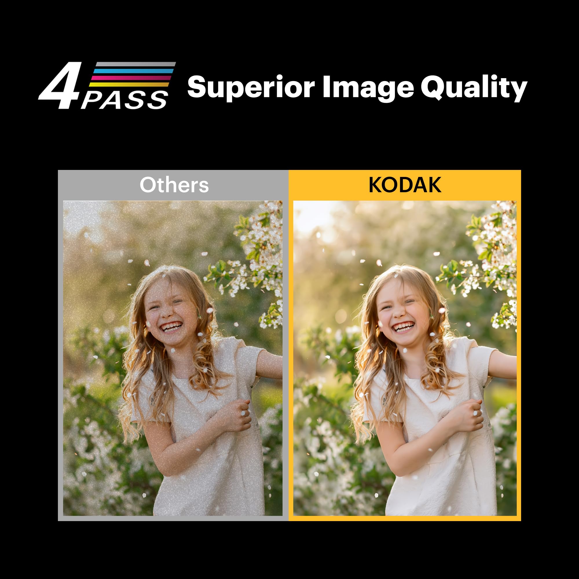 KODAK Mini Shot 3 ERA 4PASS 2-in-1 Instant Camera & Photo Printer (3x3) with 8 Sheets - Black | Portable Instant Camera for Travel, Parties, Events & DIY Photo Gifts