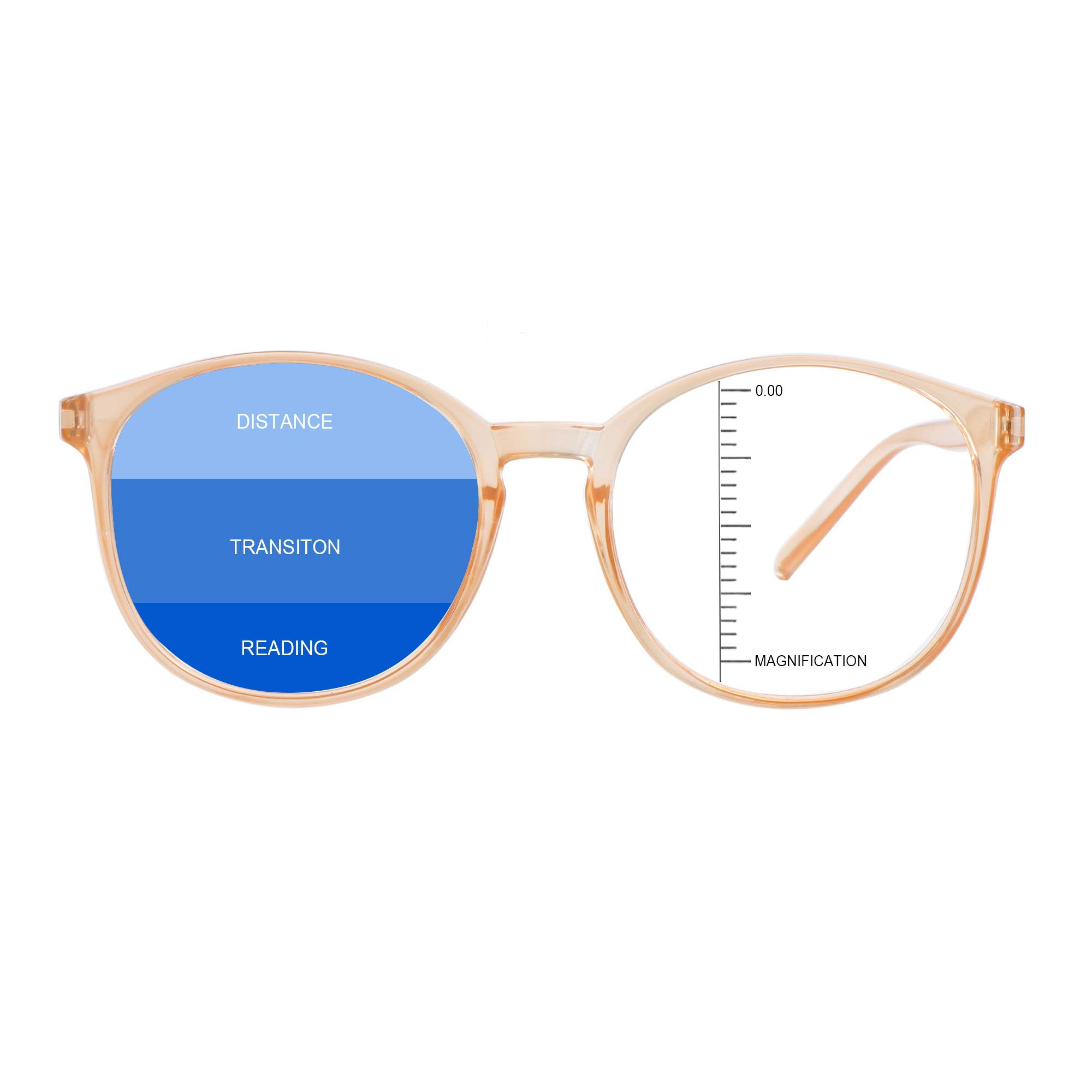 Vintage Round Progressive Multifocal Reading Glasses for Presbyopia - Blue Light Blocking Computer Glasses for Women & Men - Perfect for Office Work, Reading & Screen Time
