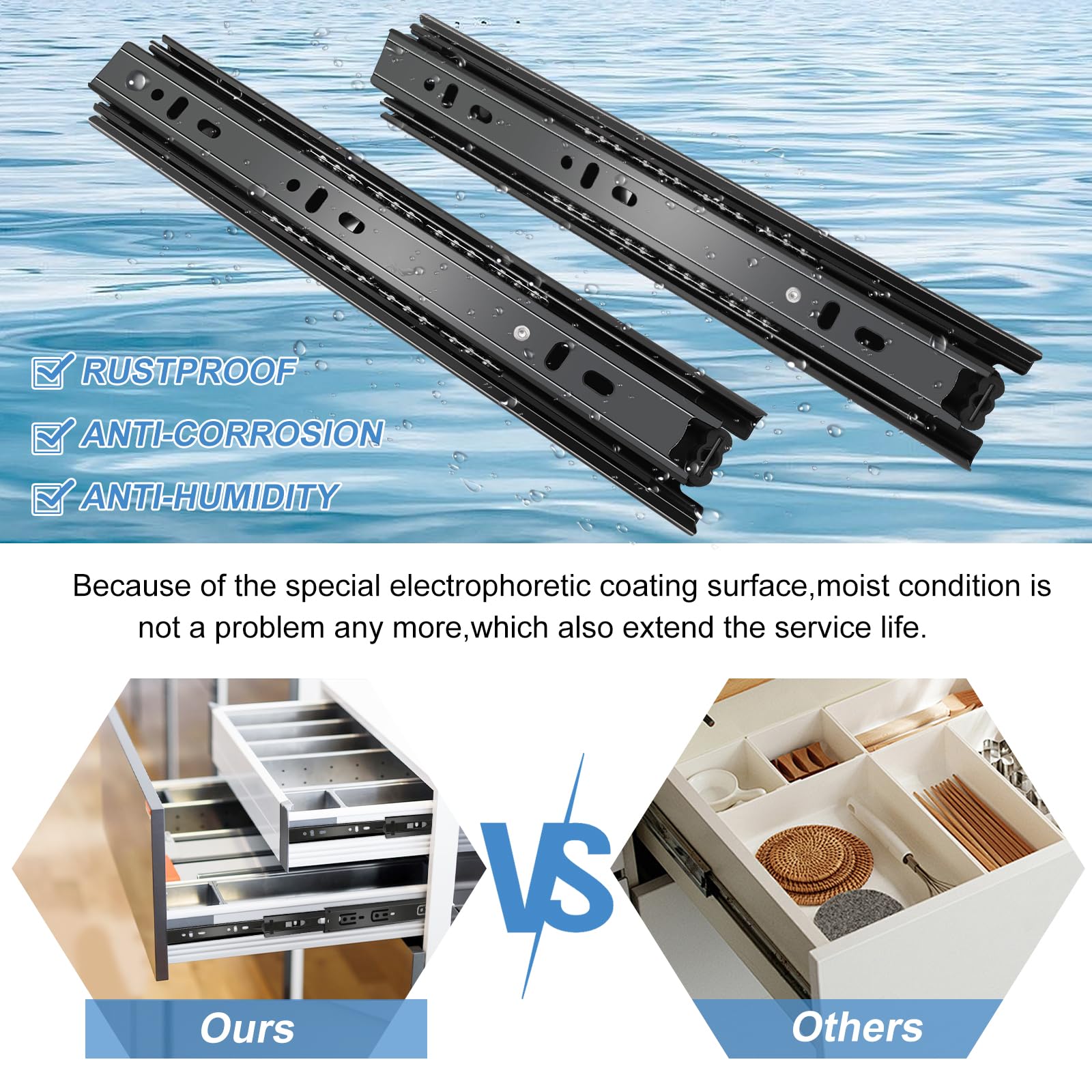 12 Inch Heavy Duty Ball Bearing Drawer Slides - 1 Pair (2pcs) Full Extension Side Mount Cabinet Rails - 100 LB Capacity Black Metal Glides for Kitchen Cabinets, Wardrobes, File Cabinets & Trash Cans - Perfect for Smooth Sliding Storage Solutions