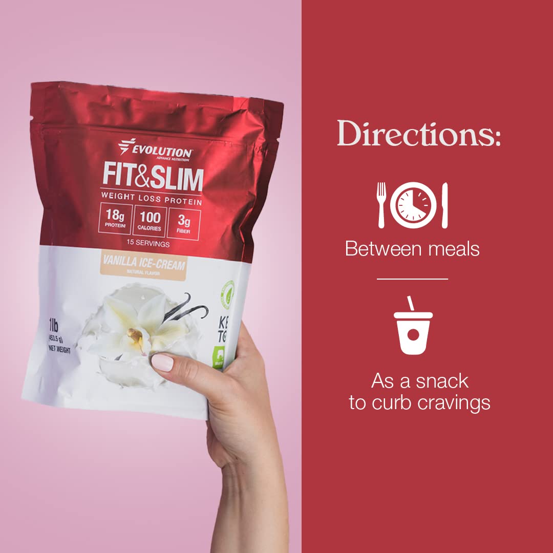 Evolution Advanced Nutrition Grass Fed 100% Whey Protein Powder + Fit & Slim with Glucomannan & Inulin Fiber - High Protein, High Fiber, Keto Friendly, Non-GMO, Stevia Sweetened - Pure & Natural Supplement for Weight Management & Muscle Recovery - Ideal for Post-Workout, Meal Replacement & Healthy Lifestyle - 2 Pack