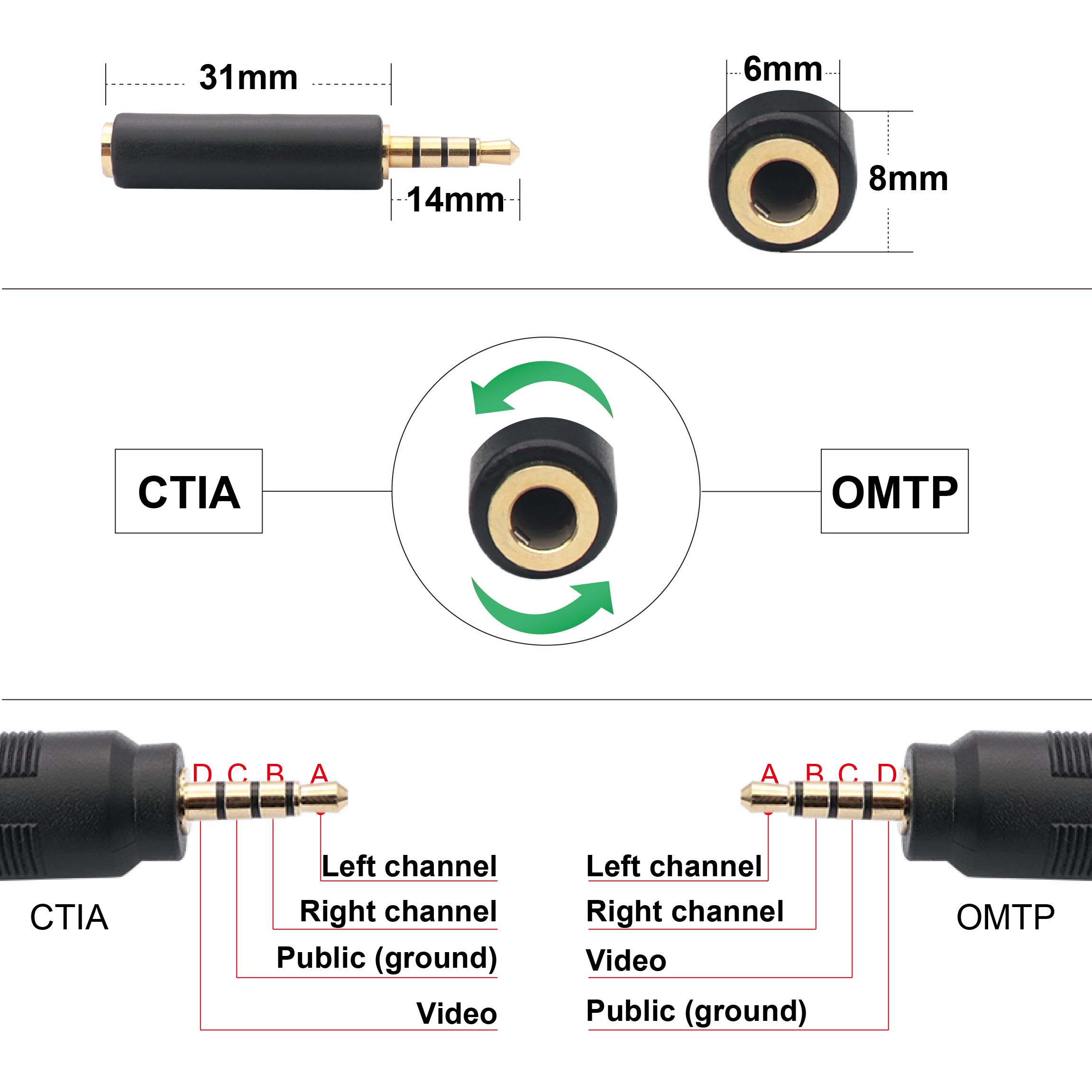 3.5mm to RCA AV Cable - 3.5mm Male to RCA Stereo Audio Video Cable for Smartphones, MP3 Players, Tablets, Speakers & Home Theater Systems | Compatible with CTIA/OMTP Devices | Perfect for Home Entertainment & Audio Connections