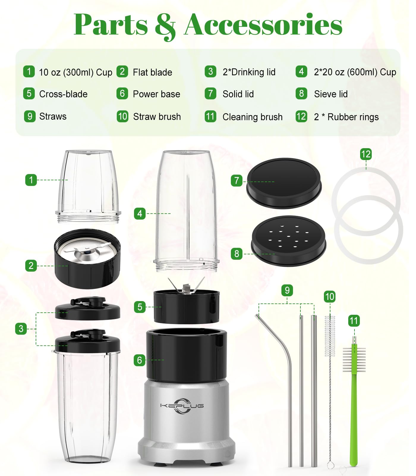 850W 6-Blade Personal Blender for Shakes & Smoothies - 17-Piece Countertop Blender with Grinder & 2x20oz Travel Cups - Perfect for Protein Drinks, Fruit Smoothies, Ice Crushing - Ideal for Home Kitchen, Gym, Office & On-The-Go Use