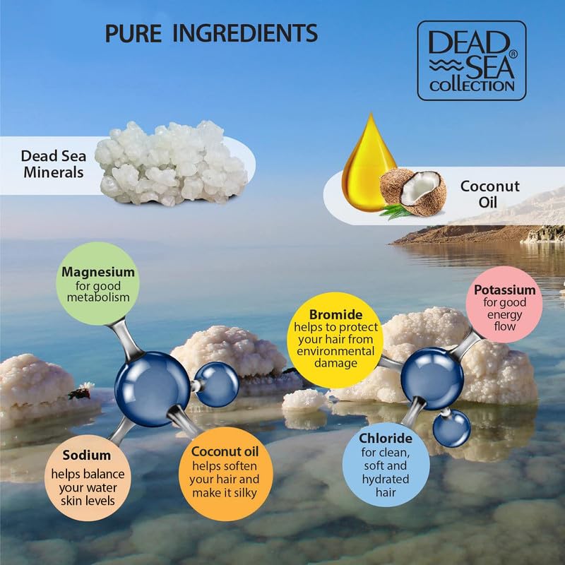 Dead Sea Minerals Shampoo and Conditioner Set with Coconut Oil – Hydrating & Softening Hair Care for All Hair Types – Sulfate-Free, Paraben-Free – 33.8oz & 30.6oz – Perfect for Dry, Damaged Hair & Daily Nourishment