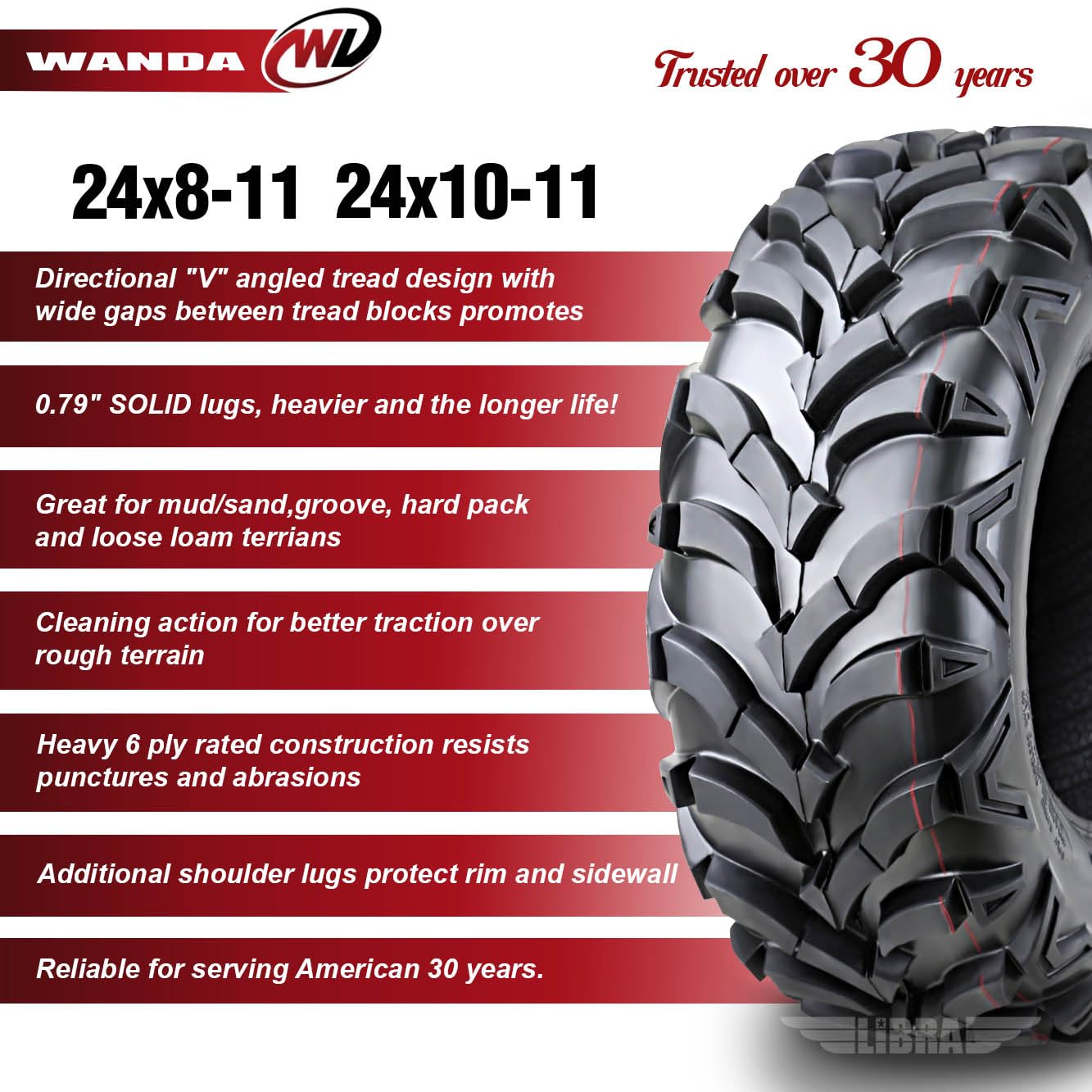 Premium WANDA Solid Mud ATV Tires 24x8x11 & 24x10x11 - Heavy Duty All-Terrain Tires for 2004 Kawasaki Bayou 300 - Perfect for Off-Road, Mudding, and Trail Riding Adventures