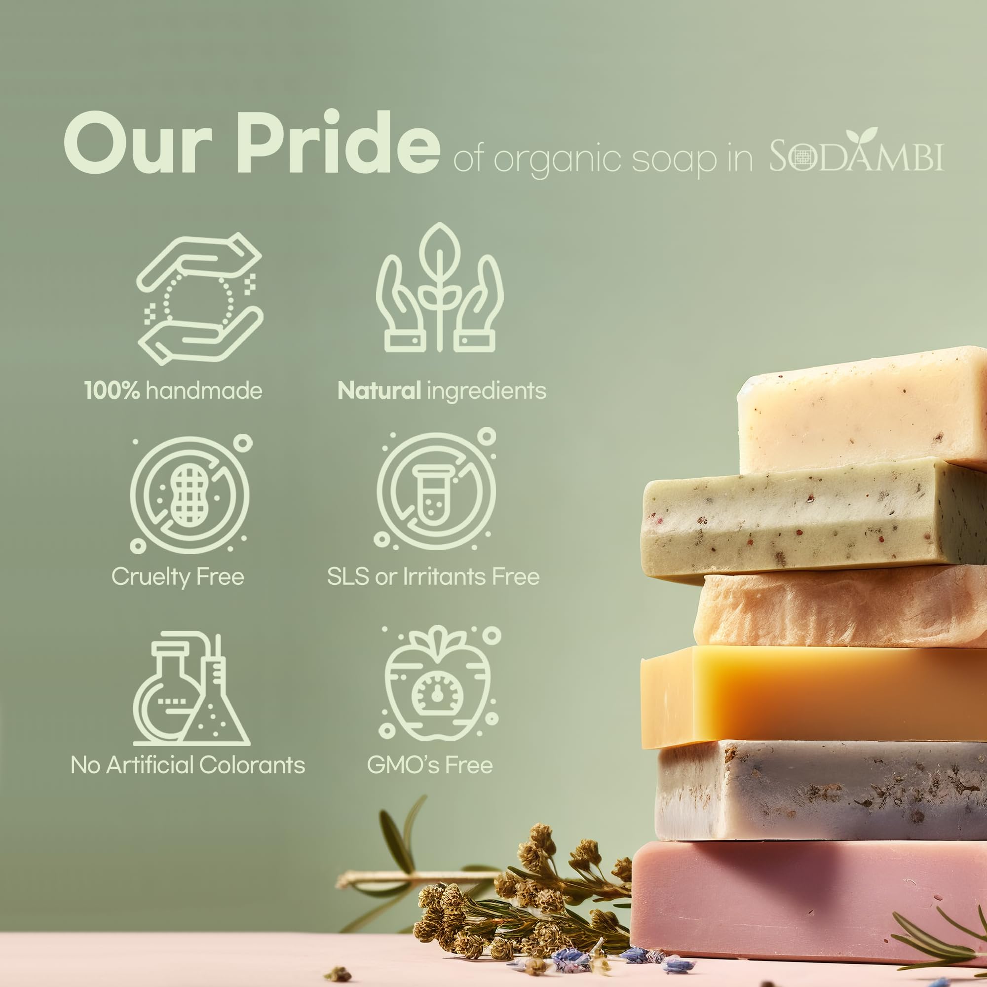 Premium Korean Mugwort Soap - All-Natural Herbal Soap for Women & Men with Vitamins A & C - Moisturizing Antioxidant Face & Body Wash - 3.5oz - Perfect for Acne-Prone Skin & Sensitive Skin Care Routine