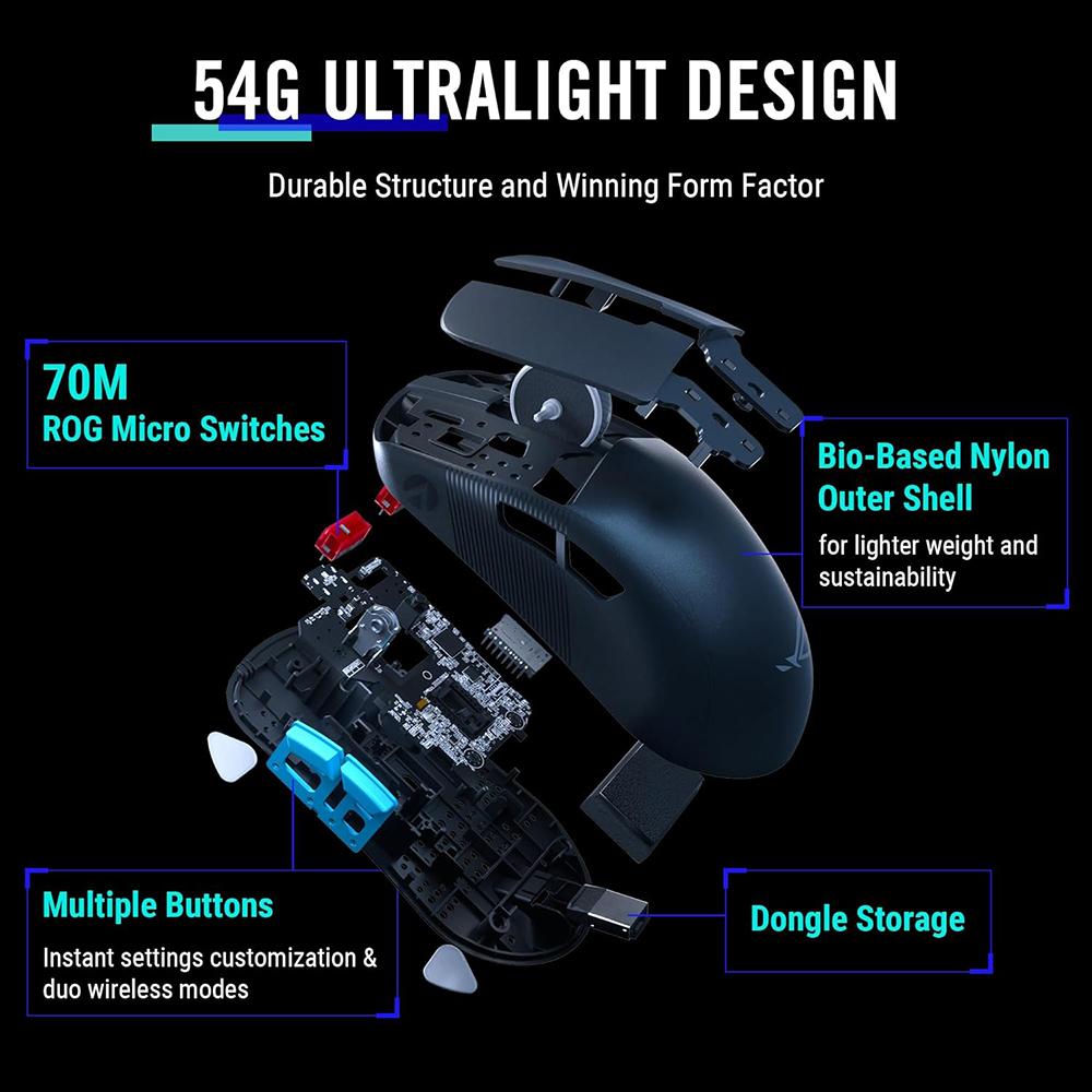 ASUS ROG Harpe Ace Aim Lab Edition Gaming Mouse - Lightweight 54g, 36K DPI, Wireless & Wired - Perfect for FPS, MOBA & Esports Gaming