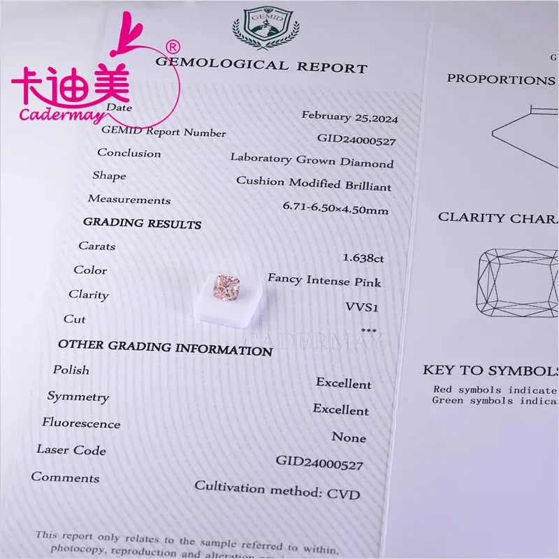 VVS1 Clarity CVD Lab Grown Diamond Loose Stone - Cushion Shape, Pink Color with Certificate | Perfect for Wedding Rings, Fine Jewelry Making & Engagement Ring Designs