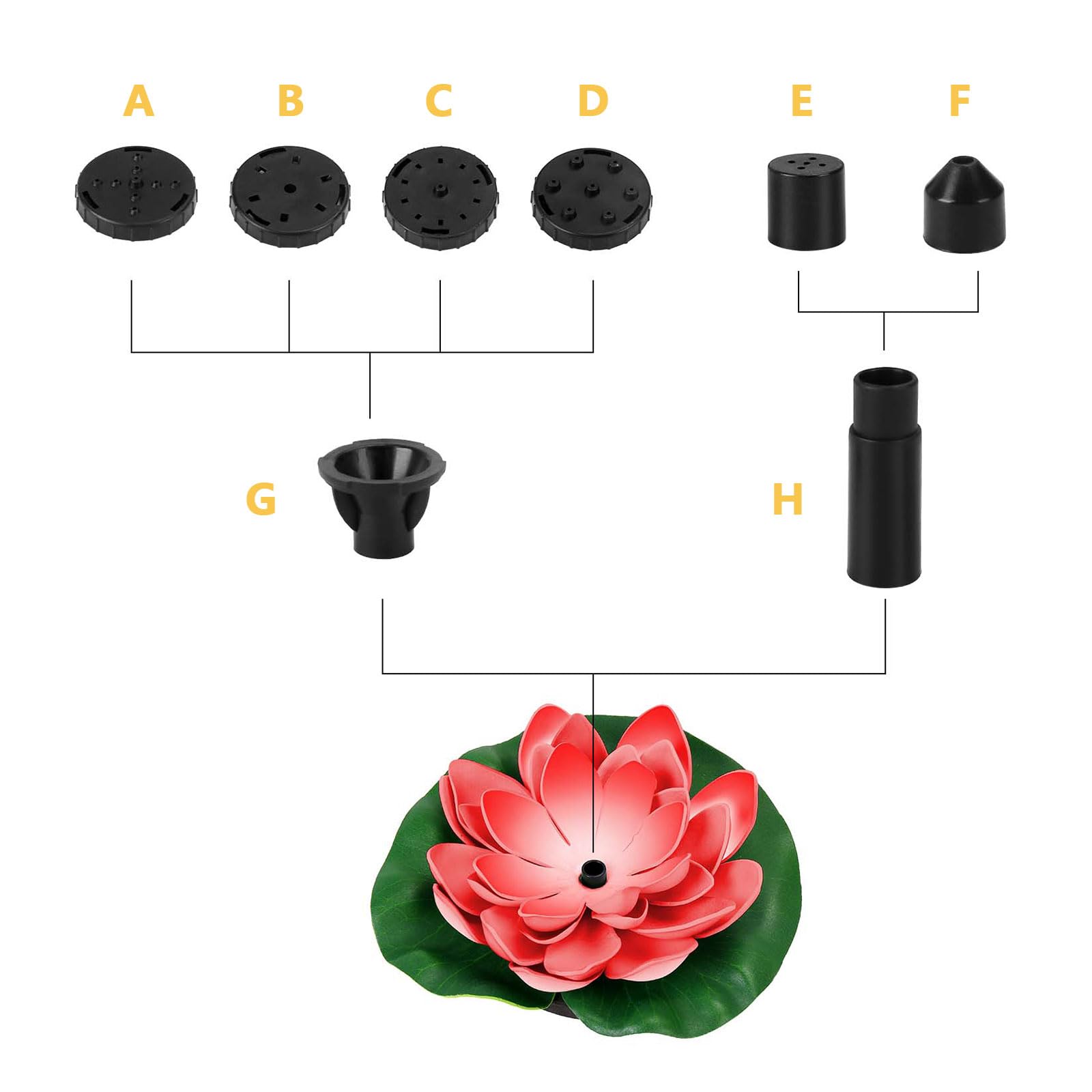 Solar Powered Water Fountain with 6 Nozzles - Outdoor Garden Decor for Bird Bath, Pond & Backyard | Perfect for Attracting Birds & Enhancing Landscape Design