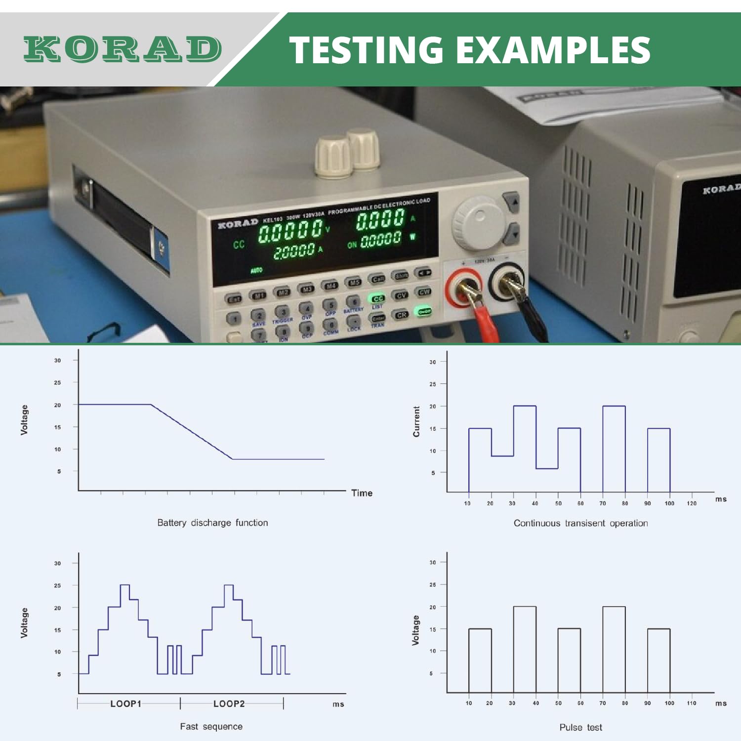 KORAD KEL-103 Programmable DC Electronic Load - 300W Adjustable Power Resistor, Low Ripple DC Load Tester for Circuit Testing, Constant Current Battery Analyzer, Dummy Speaker Simulator | Perfect for Electronics Labs, Power Supply Testing & DIY Projects