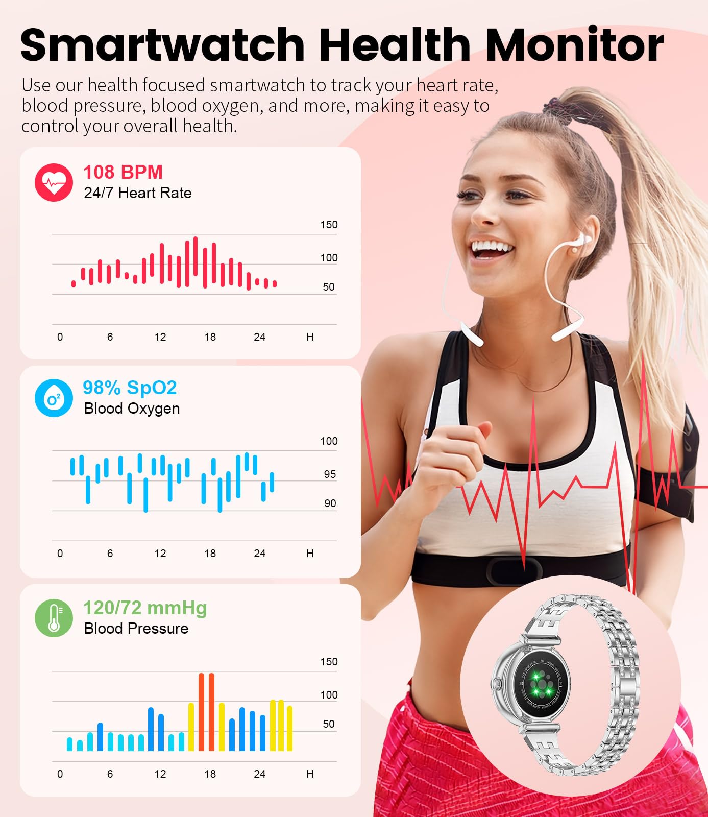 Smart Watch for Women - 1.19