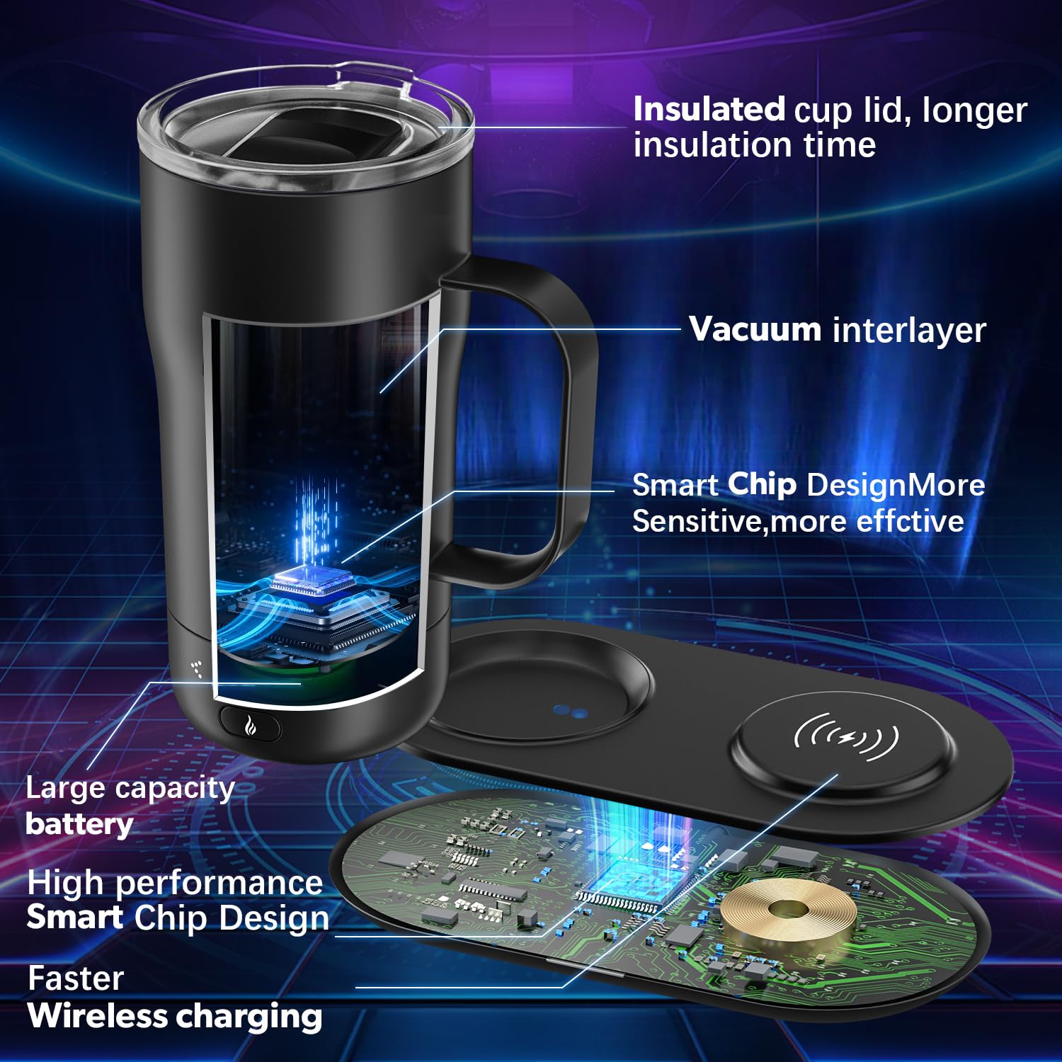 Smart Self Heating Coffee Mug 18 Oz - Temperature Control & App Controlled Warmer Mug with LED Display - Keeps Coffee Hot for 5-10 Hours - Fast Wireless Charger Base (Dull Black) - Perfect for Office, Travel & Home Use
