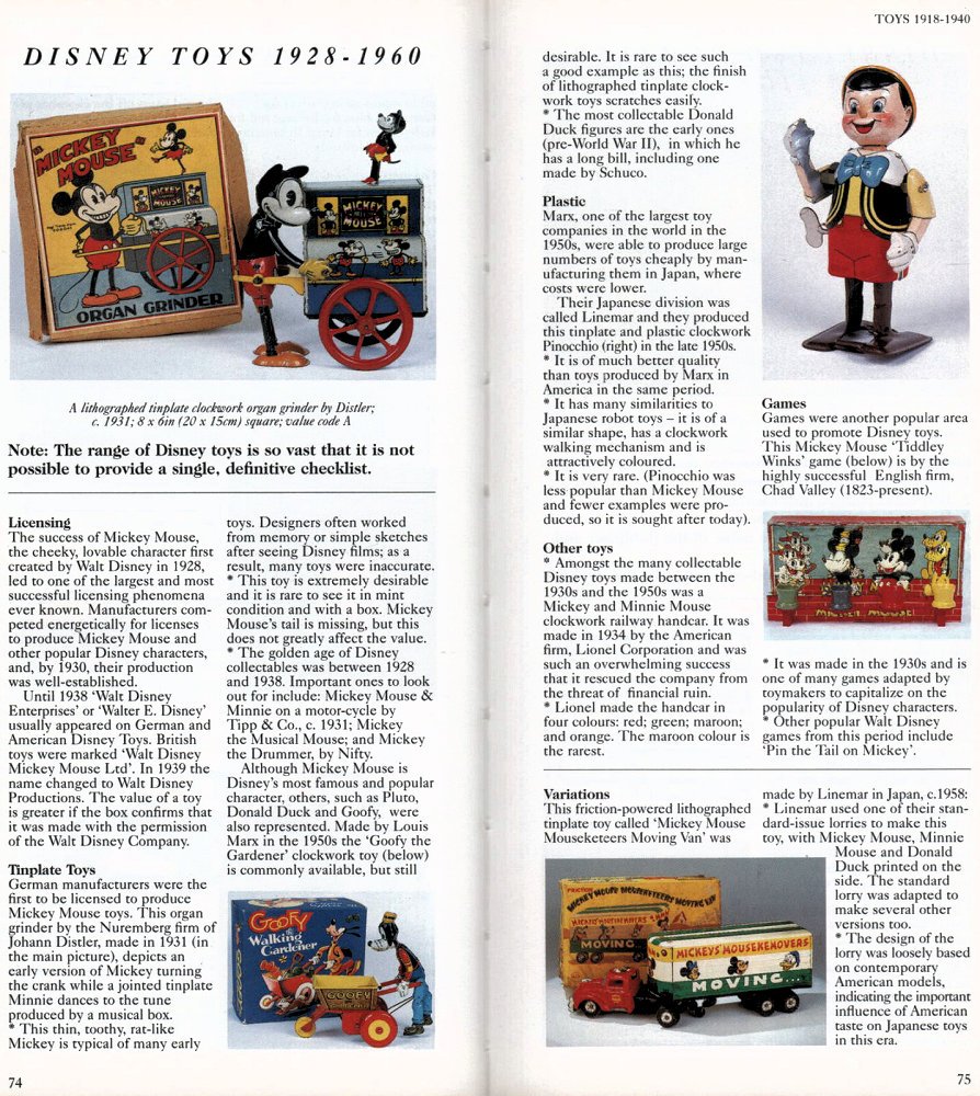 Miller's Antiques Checklist: Essential Guide for Collectors, Dealers & Enthusiasts - Perfect for Appraisals, Auctions & Home Decor