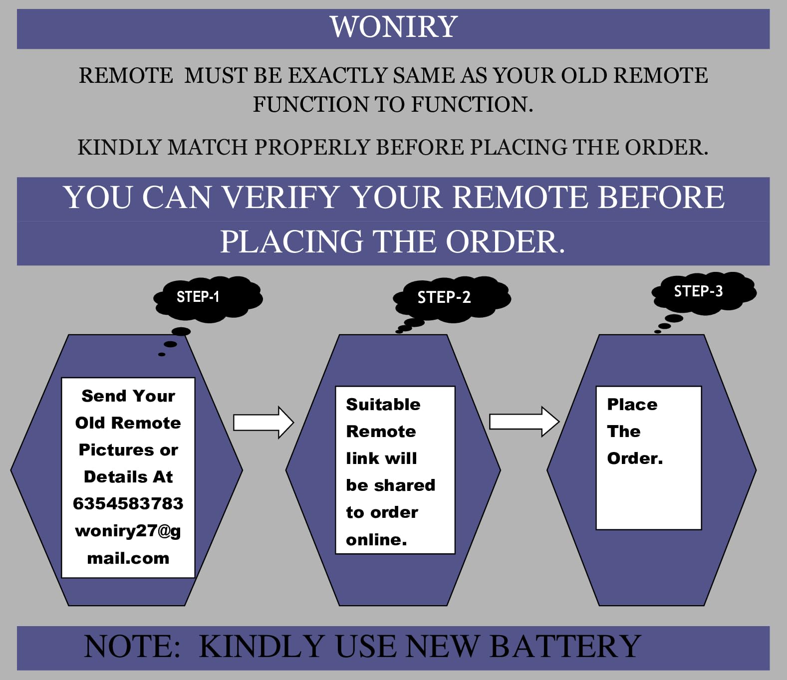 Woniry Universal Remote Control for Panasonic Home Theater Systems | Replacement Audio Home Theater Remote | Perfect for Living Room, Bedroom & Home Theater Setup