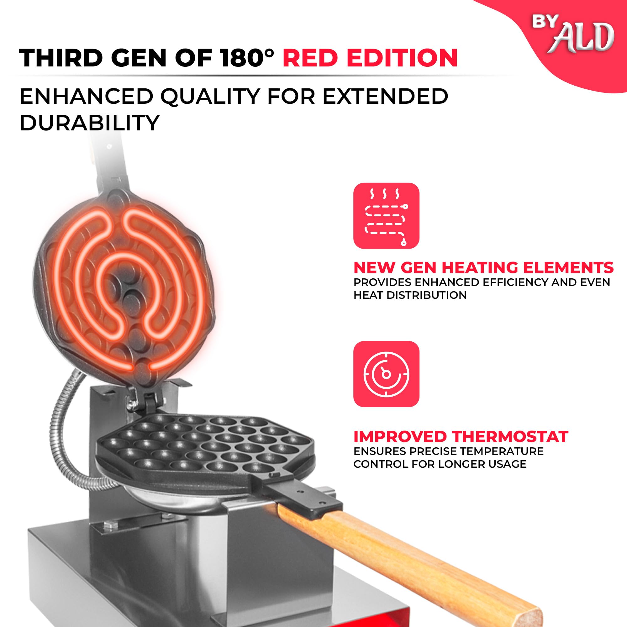 ALDKitchen Electric Bubble Waffle Maker with Nonstick Coating - 1-Head Egg Waffle Iron for Hong Kong Style Desserts, Breakfast & Party Snacks
