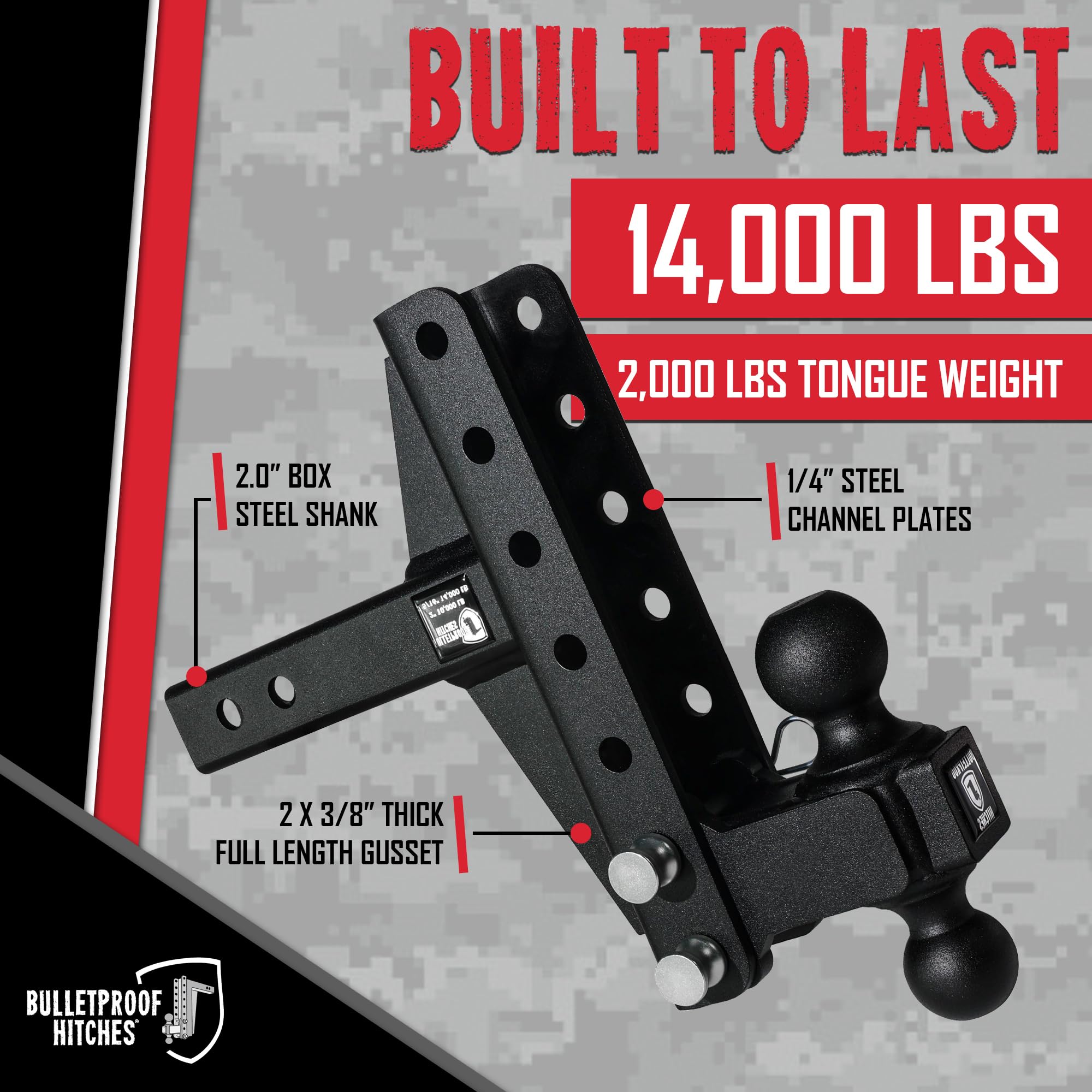 BulletProof Hitches - 2.0