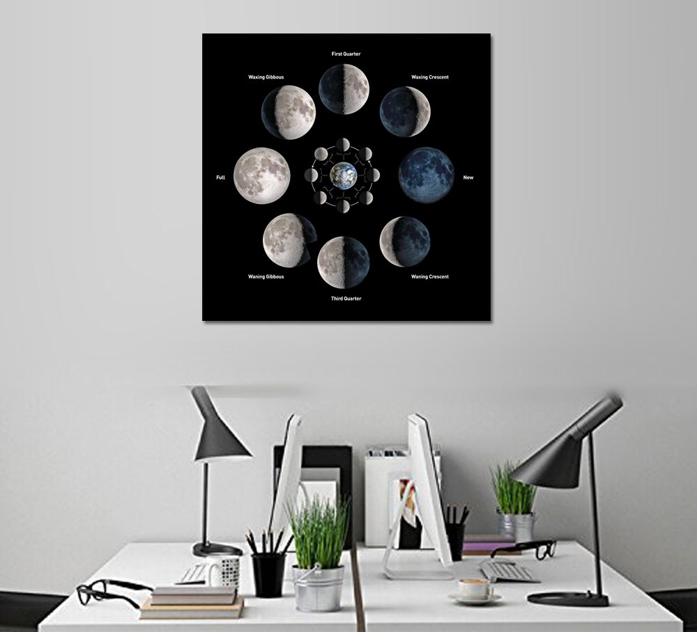 Black White Moon Phases Canvas Wall Art - Astronomy Decor for Home Office
