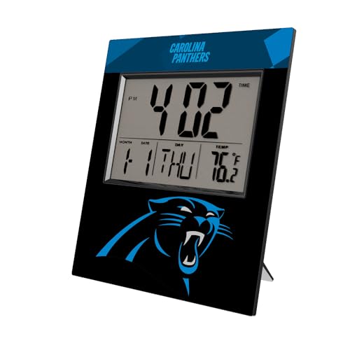 Carolina Panthers, No Color