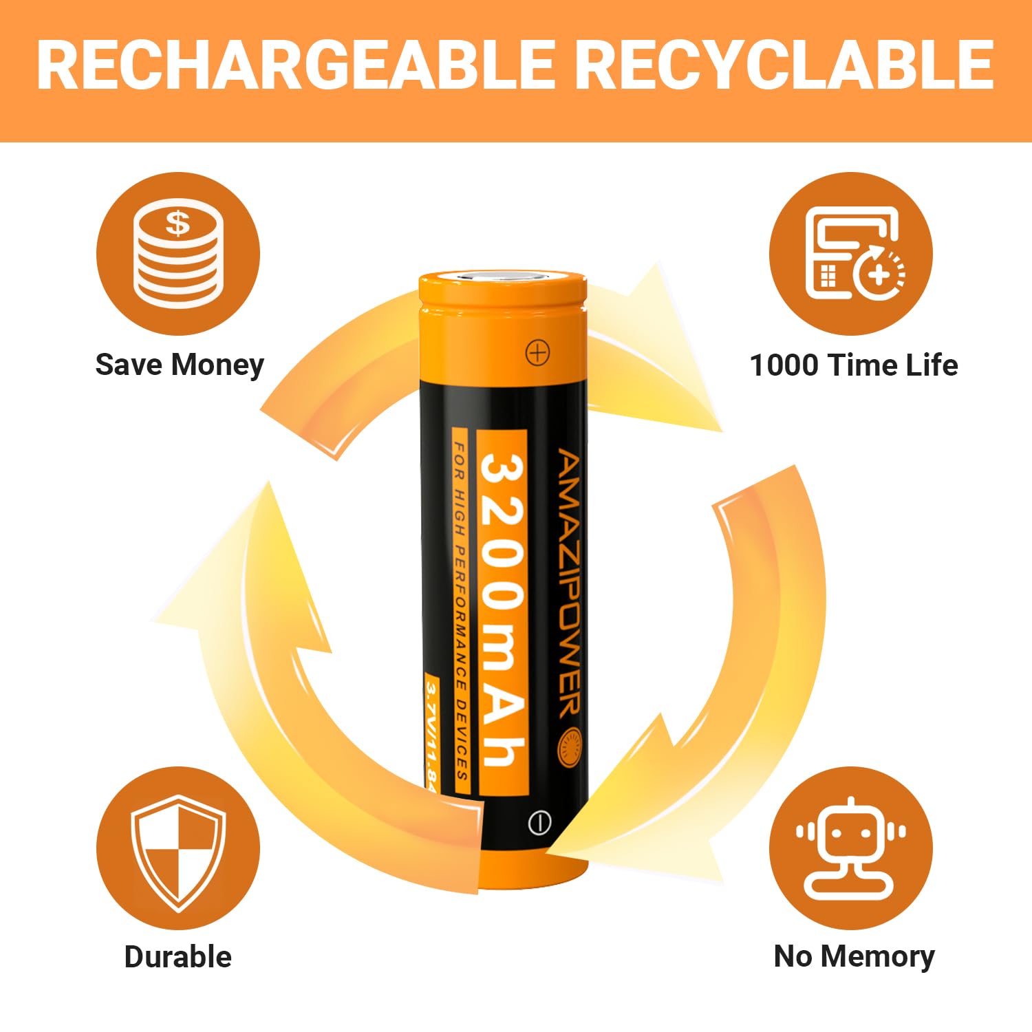 3.7V Rechargeable NiMH 3200mAh High Capacity Batteries - Long Lasting Power for LED Headlamps, Remote Controls, RC Cars & Electronic Devices | Perfect for Outdoor Adventures, Home Use & Hobby Projects