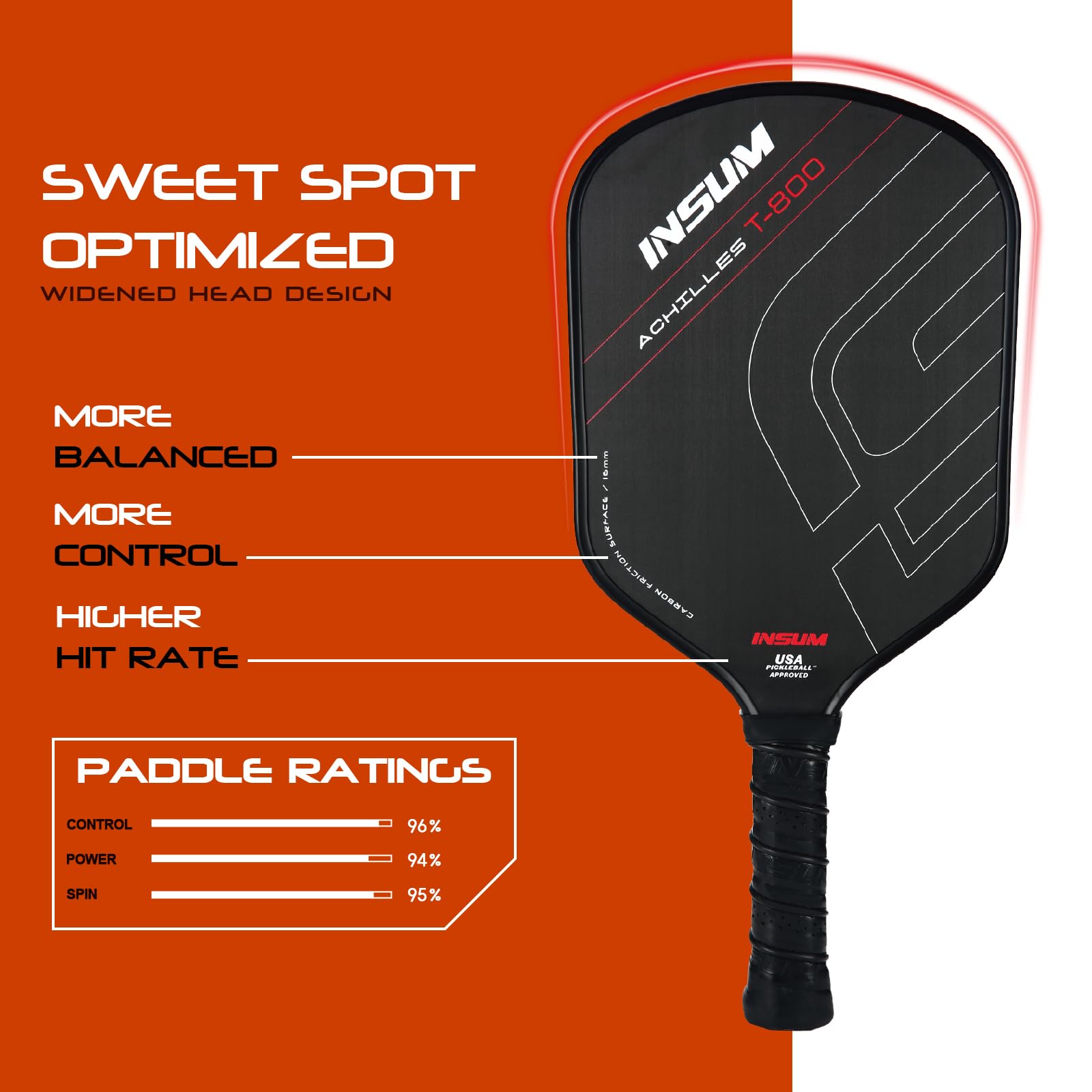 **USAPA Approved Pickleball Paddles - Toray Raw Carbon Fiber Thermoformed for Ultimate Control & Power | Perfect for Tournaments, Recreational Play & Outdoor Sports**
