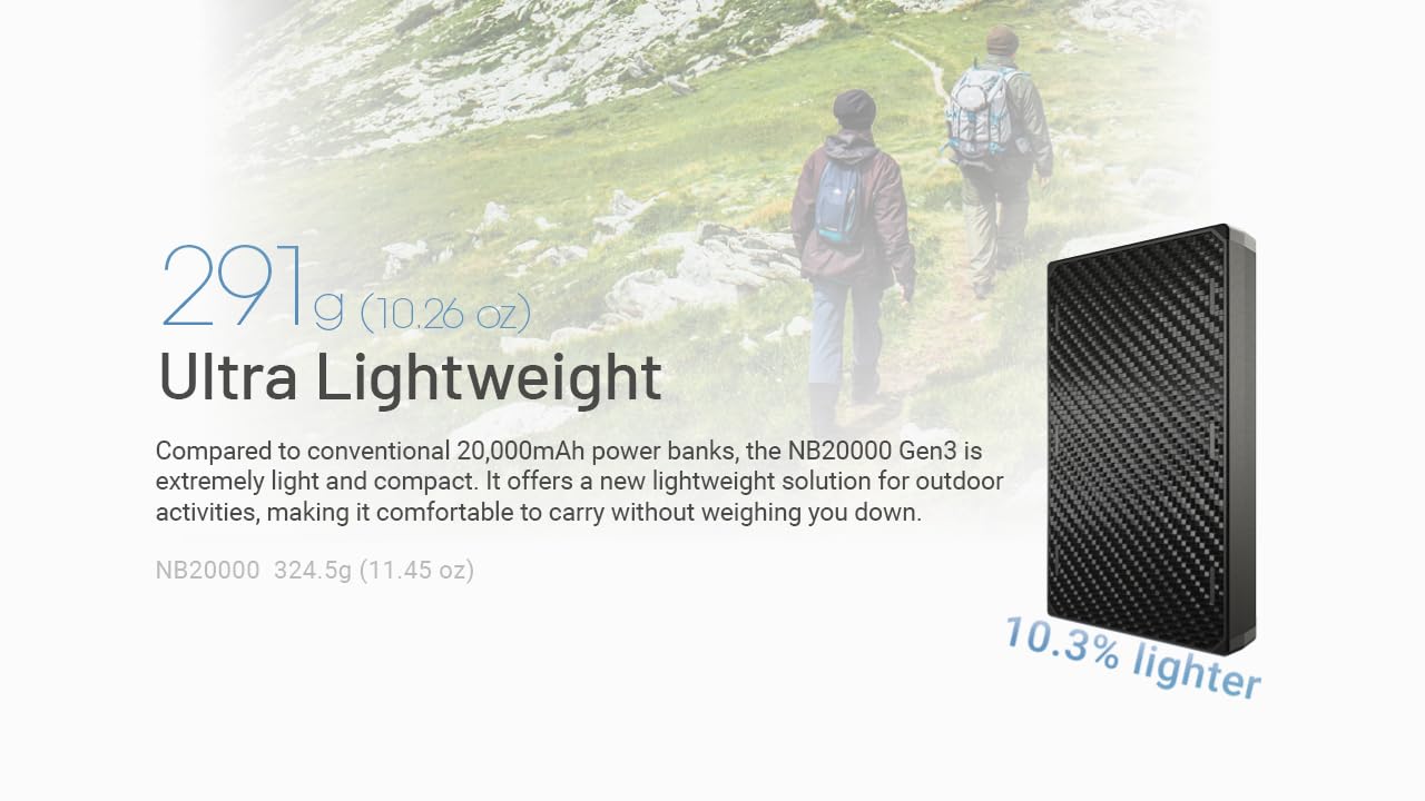Nitecore NB20000 Gen 3 Power Bank - 20000mAh Fast Charging Portable Battery with QC & PD - Compatible with iPhone 15/14/13, Samsung Galaxy S23/S22, iPad & Tablets - Includes Lumentac USB-C Cable (Dual USB-C) - Perfect for Travel, Camping & Emergency Power Backup