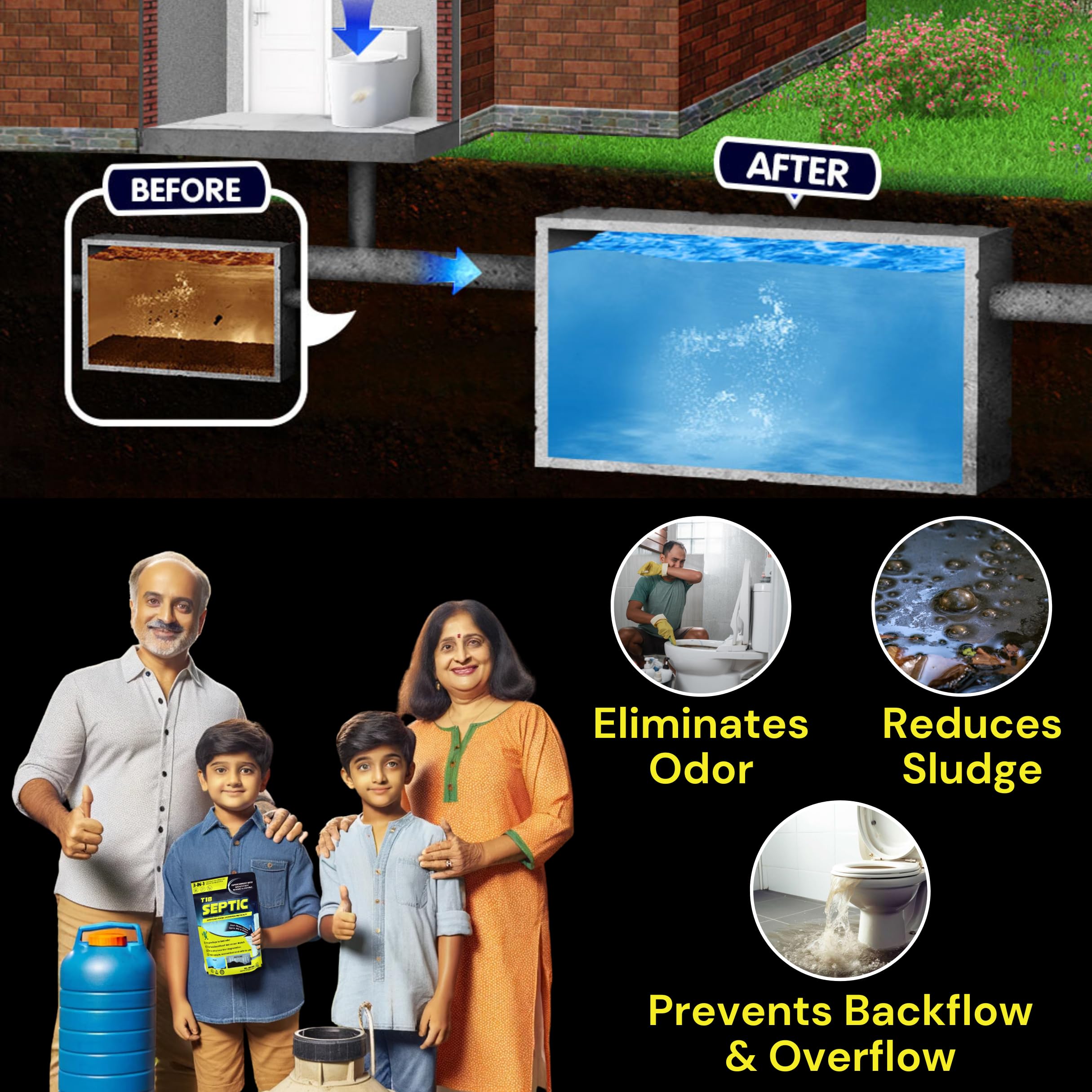 T1B Septic Tank Cleaner - 3-in-1 Formula for Kitchen, Bathroom & Toilet Waste Degradation | Reduces Sludge & Eliminates Odors | Septic Safe Bacteria Prevents Backflow & Overflow | 250g Pack (1 Count) | Ideal for Home, RV & Camping Septic Systems