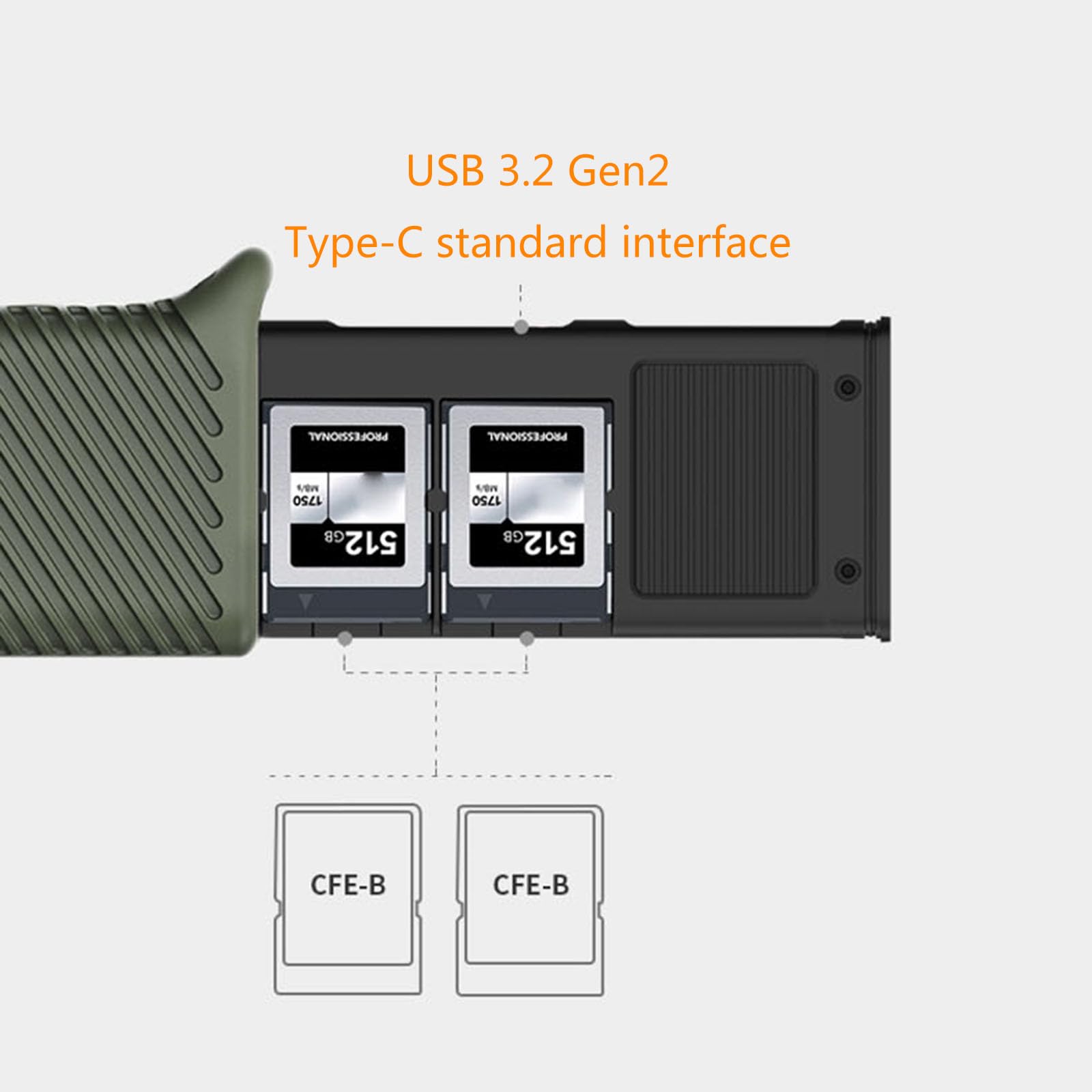 High-Speed CFexpress Card Reader - Fast Read/Write for DSLR, Mirrorless & Sports Cameras | Compatible with Nikon, Canon, Sony | Perfect for 4K Video & Burst Mode Photography