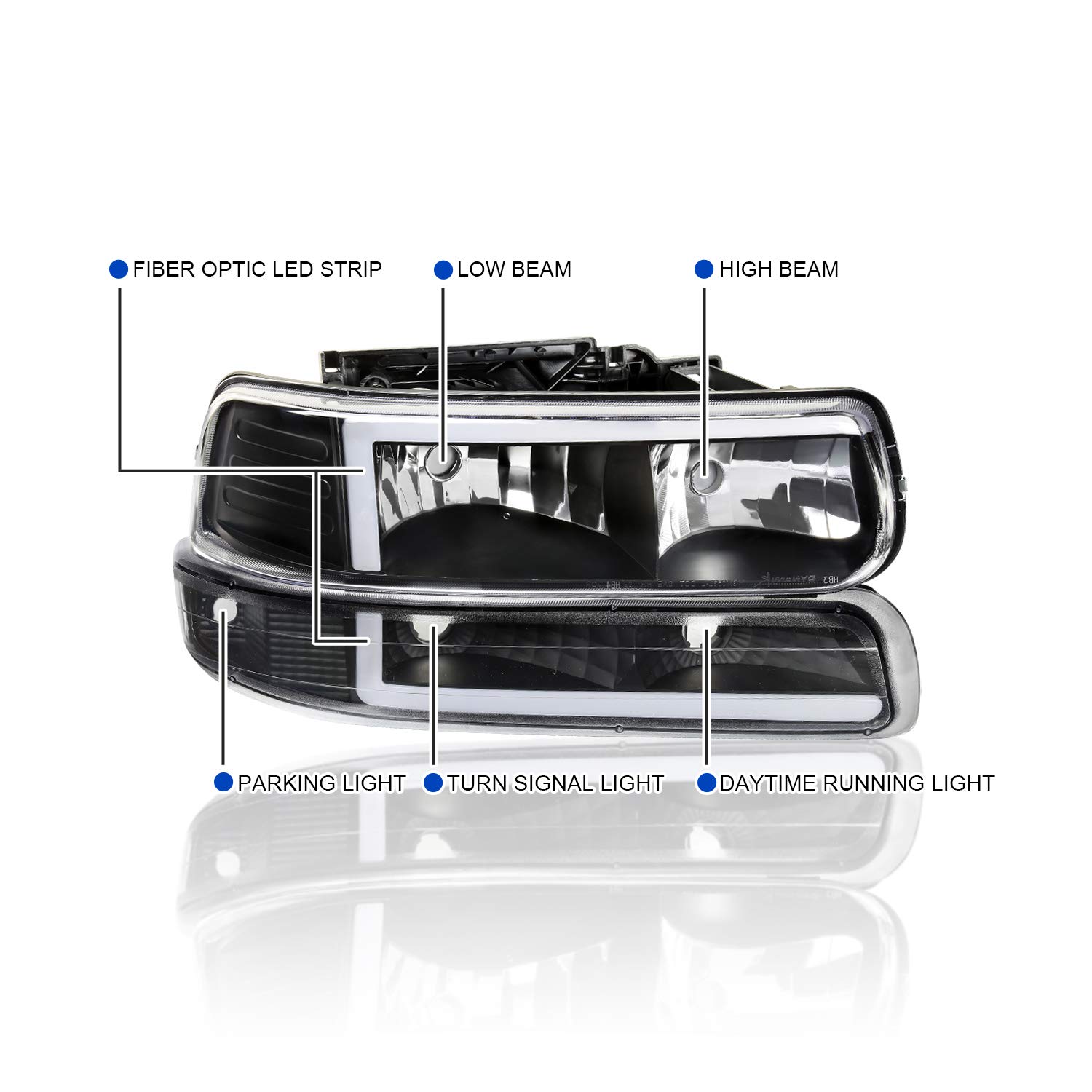 Spec-D LED Headlights & Bumper Lights for 1999-2002 Chevy Silverado - Off-Road Upgrade