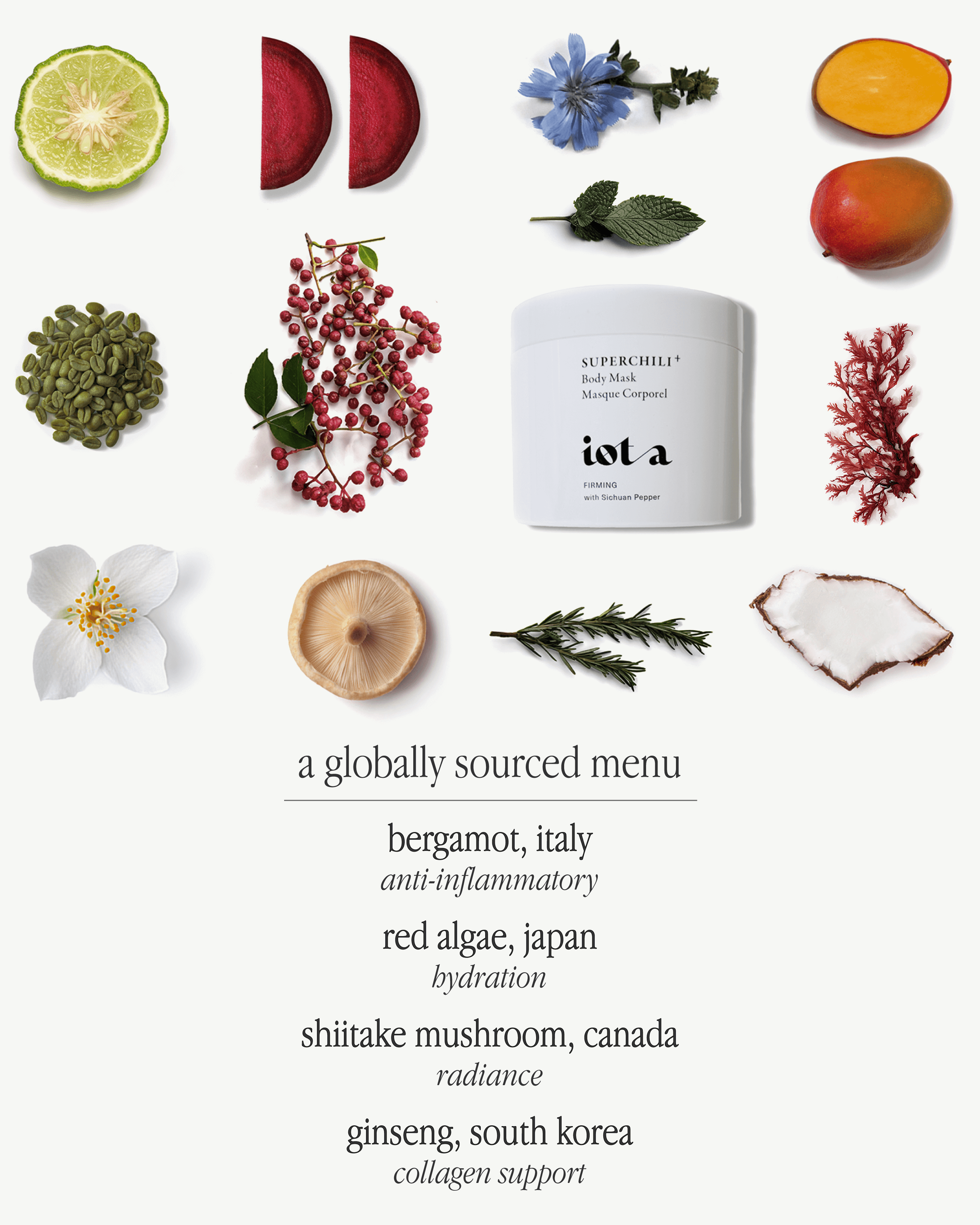 Superchili Body Mask - Exfoliating & Detoxifying for Smooth Skin | Spa & Self-Care Treatment at Home