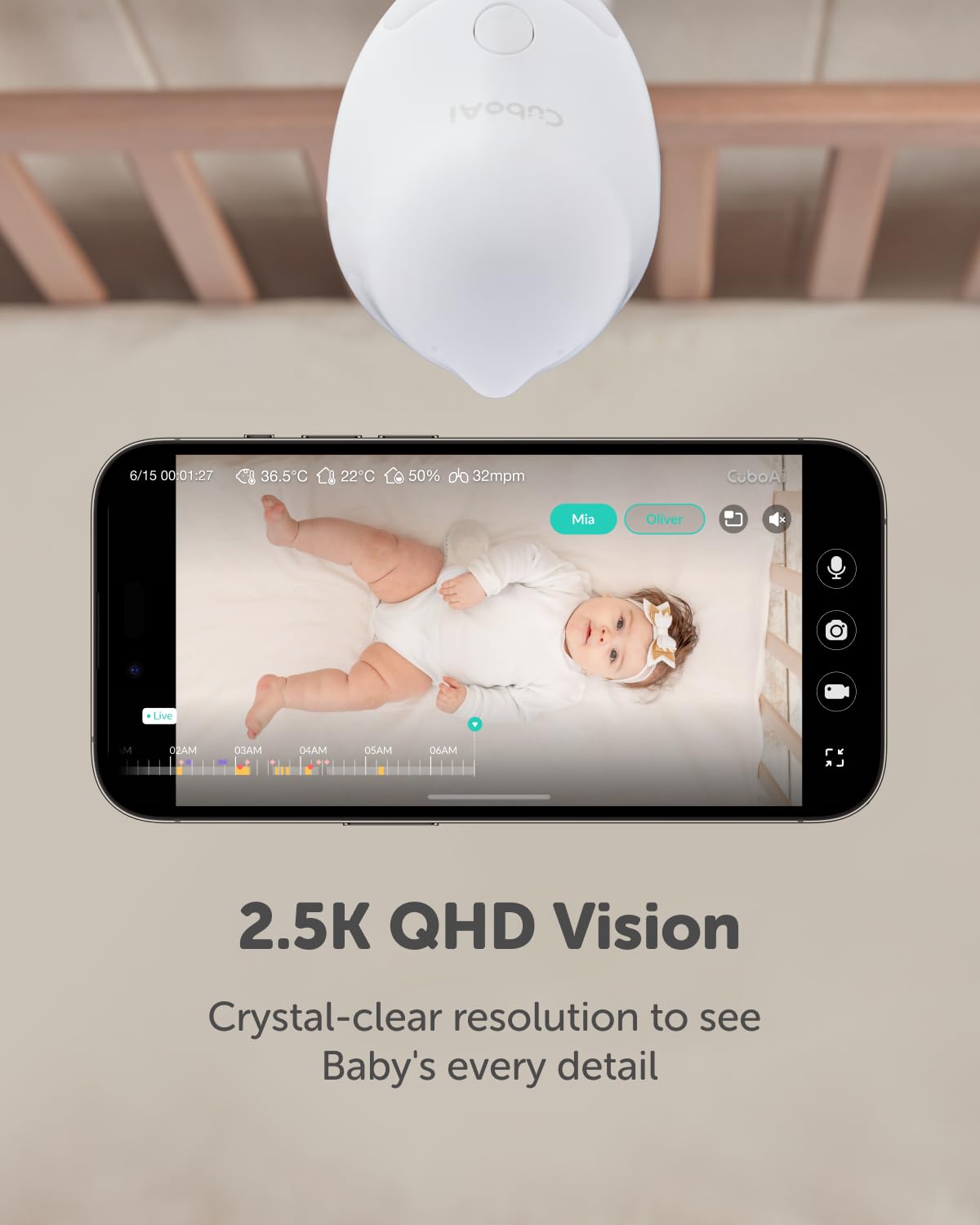 CuboAi 2025 Smart Baby Monitor 3 - 2.5K QHD WiFi Camera with Night Vision, 2-Way Audio, Cry Detection & Sleep Alerts | Wall Mount Included | Temperature & Humidity Sensor | App Control for Nursery & Kids Room Safety