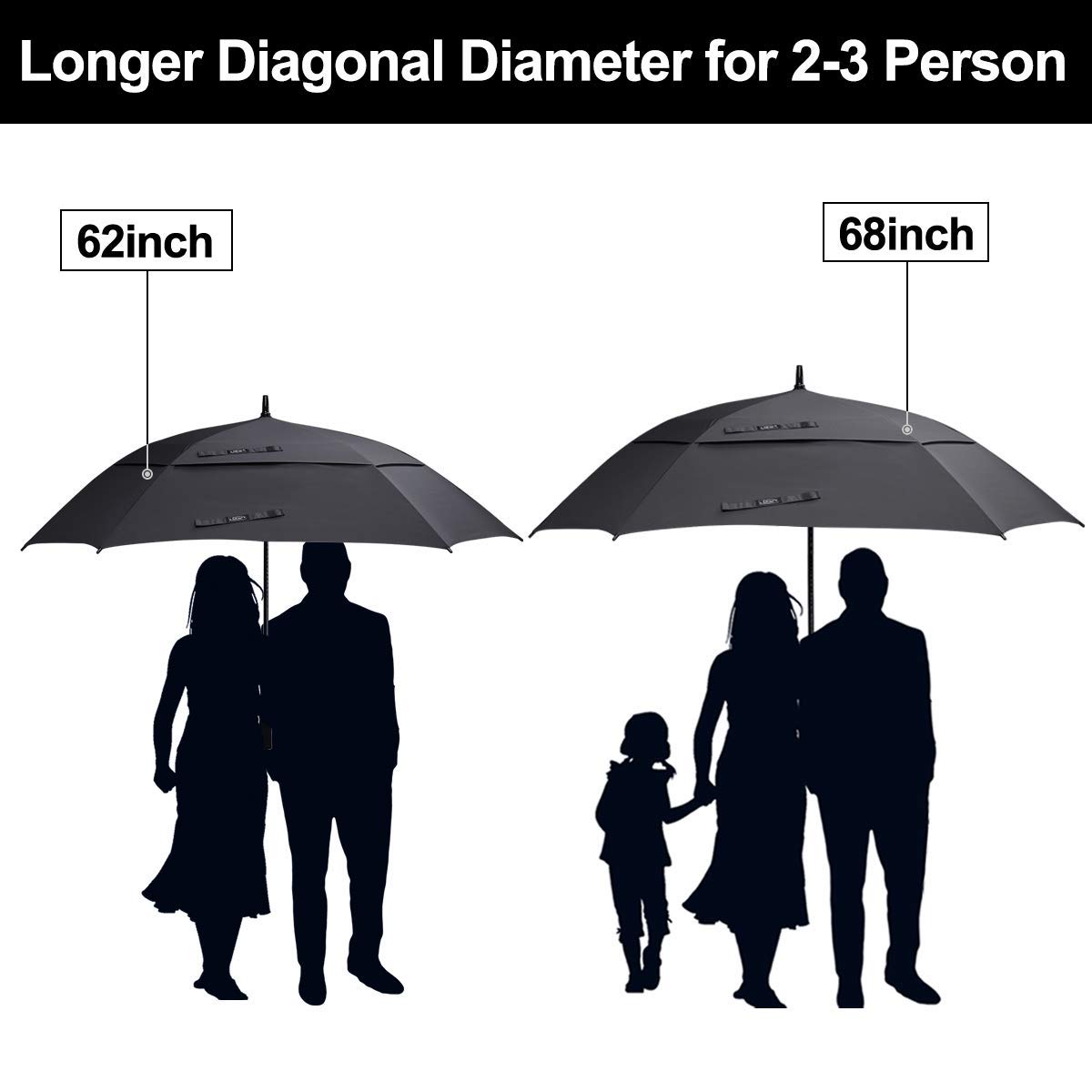 G4Free 68 Inch & 72 Inch UV Protection Golf Umbrella - Double Canopy Design for Rain & Sun Protection | Perfect for Golfers, Outdoor Sports & Daily Commute
