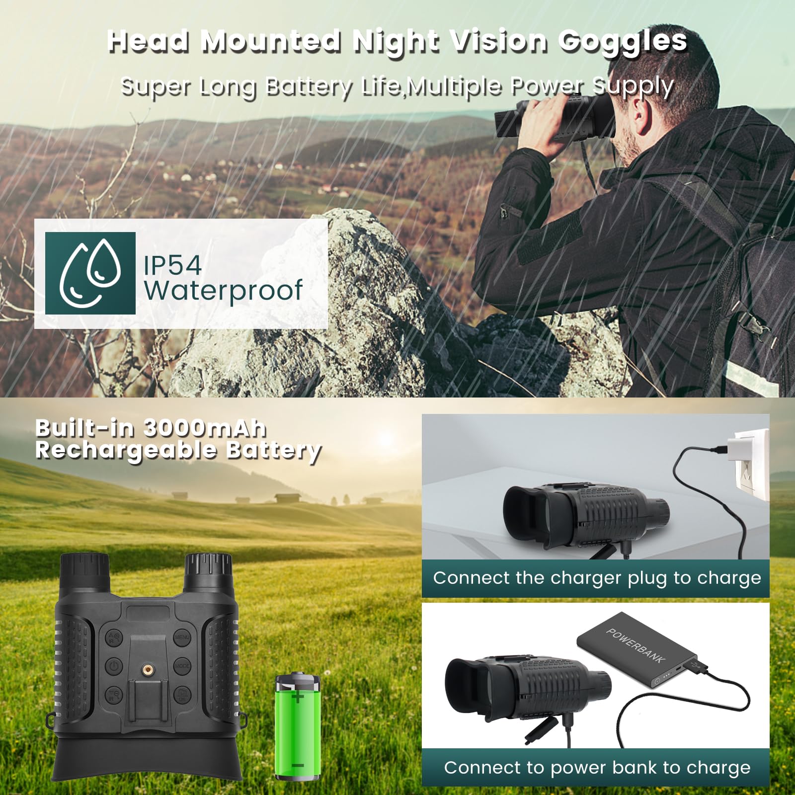 Lovpo Rechargeable Digital Infrared Night Vision Goggles - 1312FT Range, 2.7