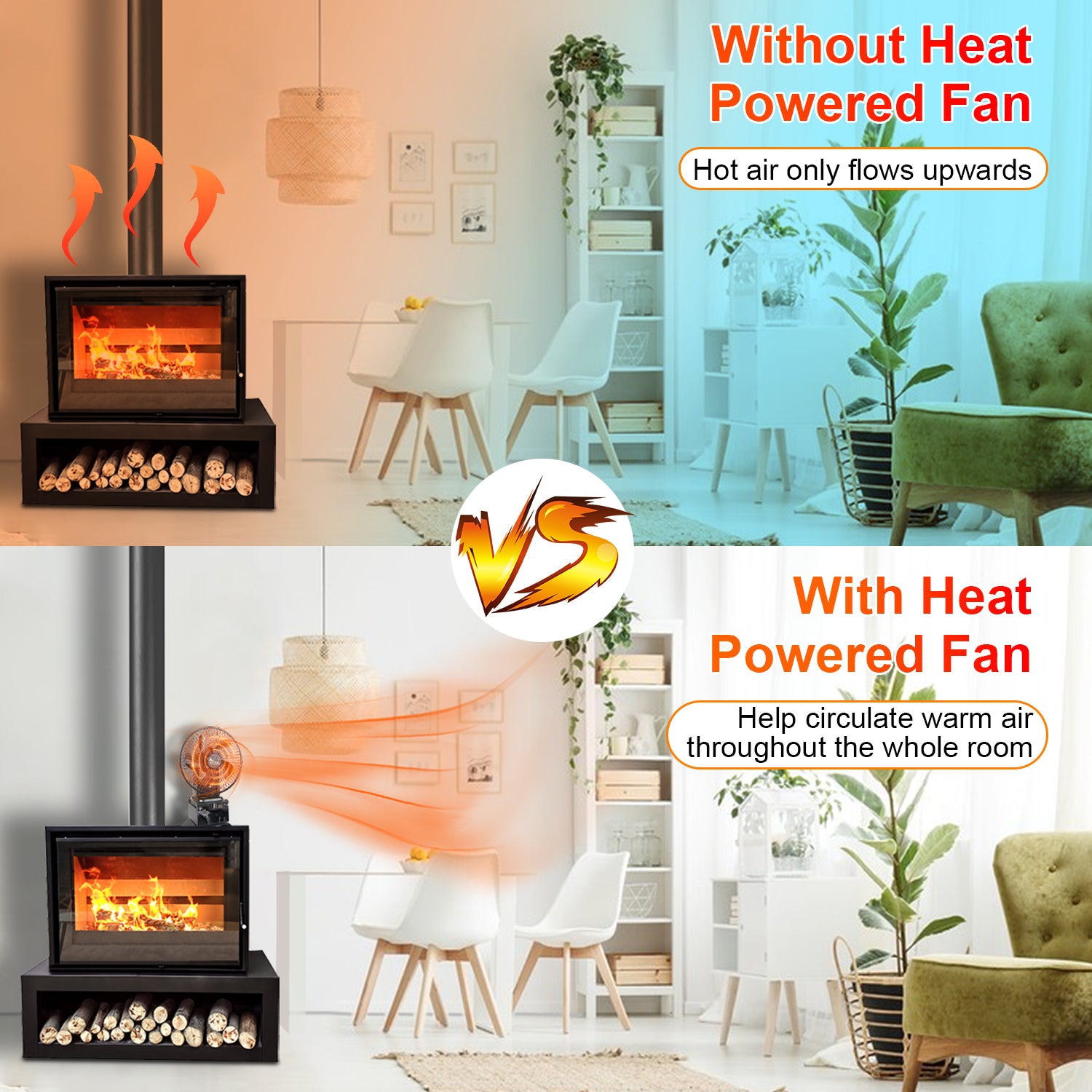 Eco-Friendly Heat Powered Oscillating Stove Fan with Shell Protection - Silent & Efficient for Wood Stoves, Fireplaces & Home Heating - VDSF695RB