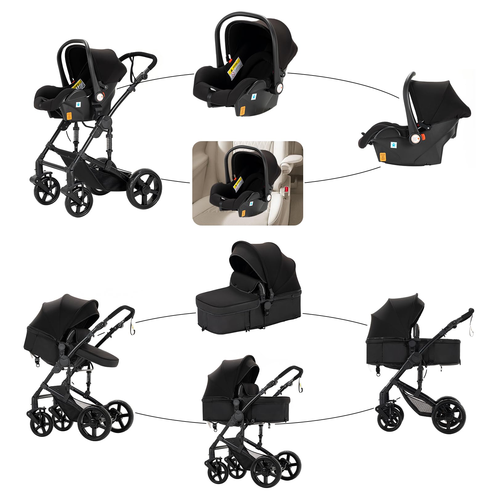 3 in 1 Baby Stroller Travel System Combo Set - Reversible Convertible Infant Stroller with One-Click Folding, Lightweight Aluminum Frame Pram for Newborn & Toddler (MG588-Black Without Base) | Perfect for Shopping, Travel & Daily Walks