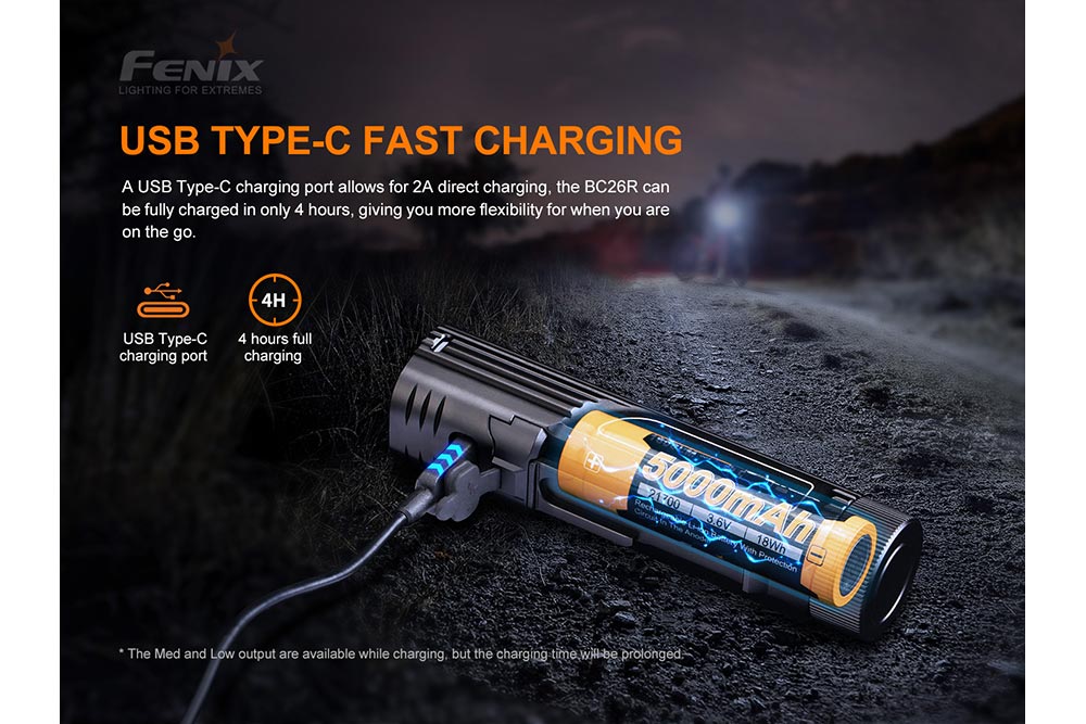 Fenix BC26R 1600 Lumen Rechargeable LED Bike Light - High Brightness Bicycle Headlight for Night Riding, Commuting & Mountain Biking