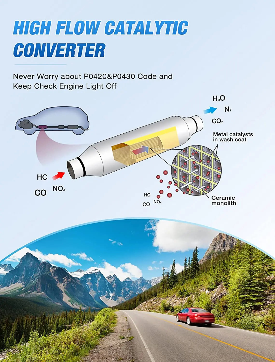 High-Quality Catalytic Converter for 2000-2007 Ford F250 F350 Super Duty 6.8L & 5.4L V8 Engines - Direct Fit Replacement for Improved Emissions & Performance - Perfect for Off-Roading, Towing & Daily Driving
