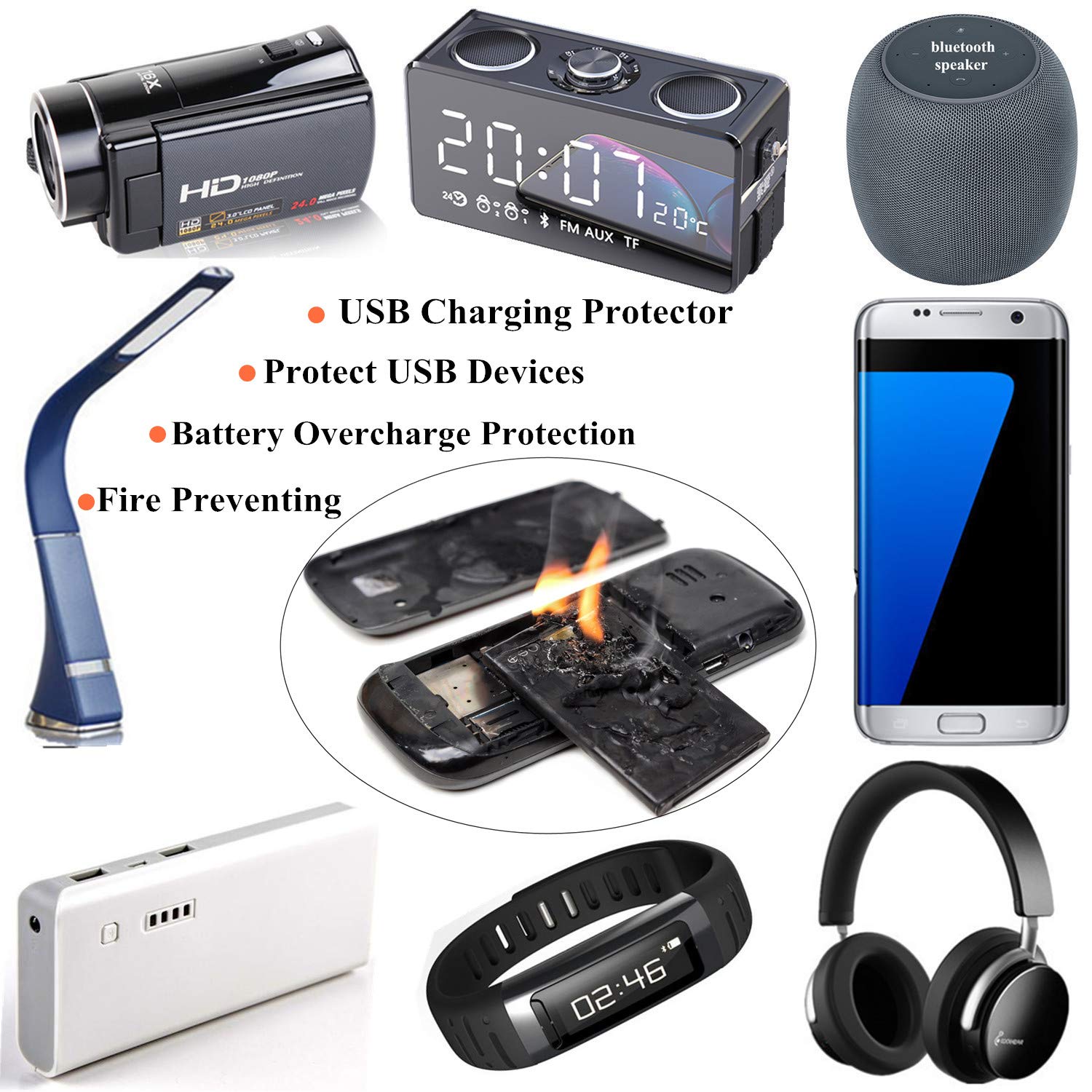 Lucstar USB Timer Charging Controller - Smart Power Outlet for Phones, Tablets, Cameras & Home Appliances | Auto On/Off Scheduling | Energy Saving & Device Protection | Perfect for Travel, Office & Smart Home Use