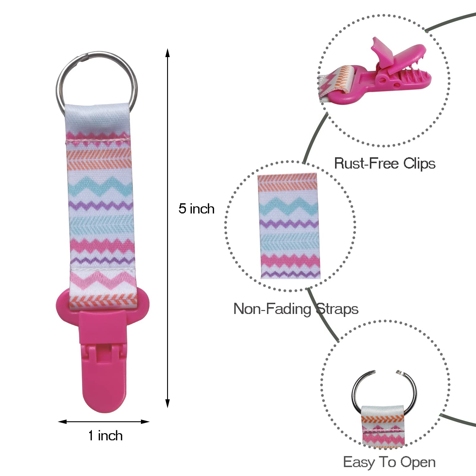 Portable Hat Clip for Handbag & Backpack - Sun Hat Organizer Hanger for Outdoor, Beach & Travel - Universal Fit for Kids, Women & Men - Perfect for Baseball Caps, Sun Hats & Accessories - Great for Camping, Hiking & Beach Vacations