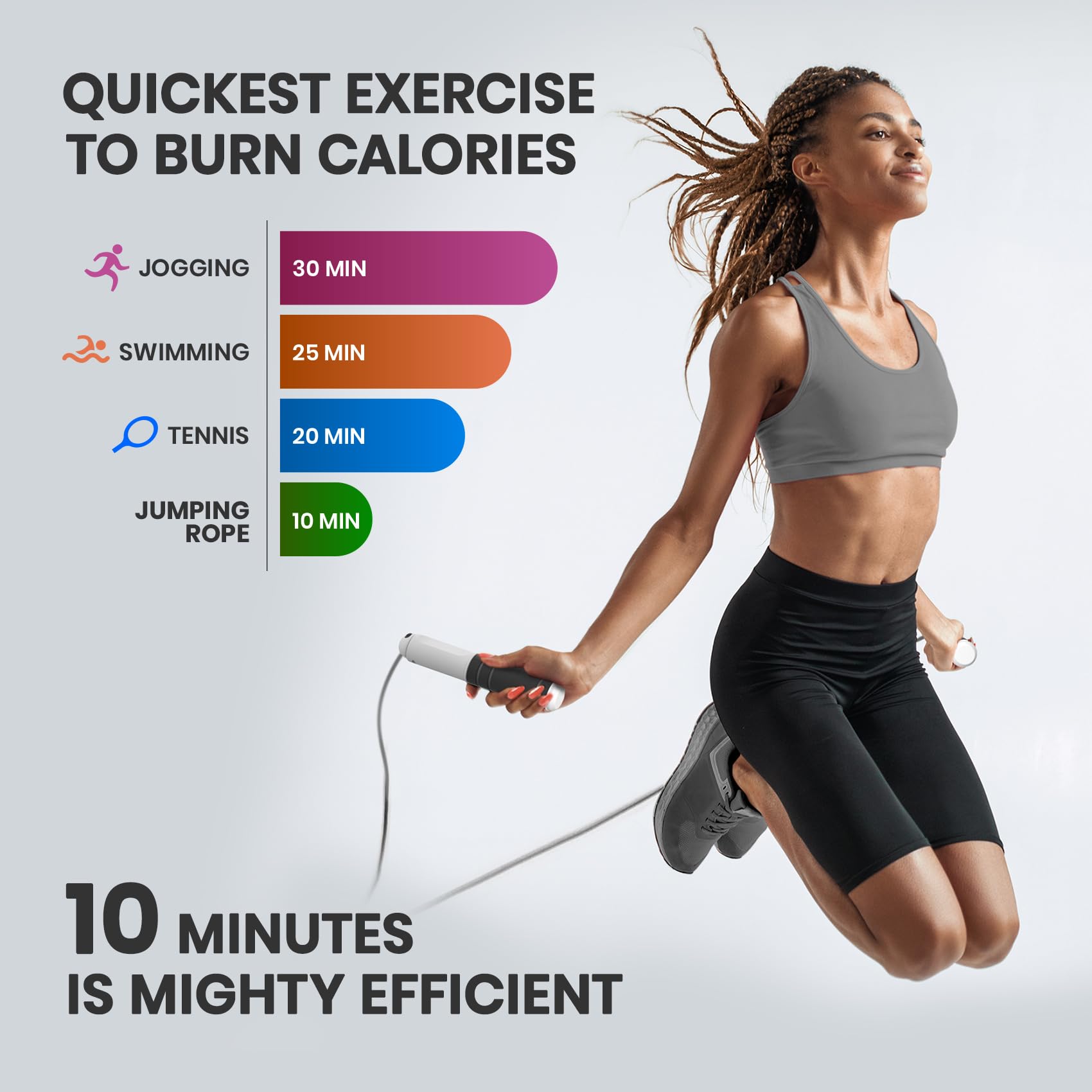 Adjustable Digital Jump Rope with Calorie Counter - Ball Bearing Skipping Rope with Alarm for Fitness, CrossFit, Boxing & MMA Training - Perfect for Home Gym, Weight Loss & Cardio Workouts
