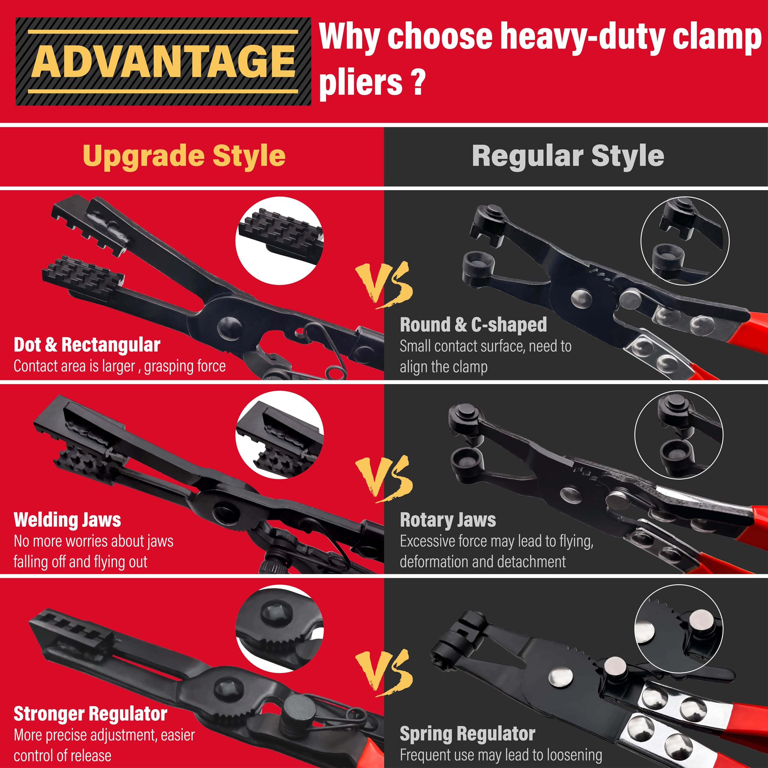 Heavy Duty Hose Clamp Pliers with Lock - Quick Removal for Tight Spaces - Auto Repair Tool