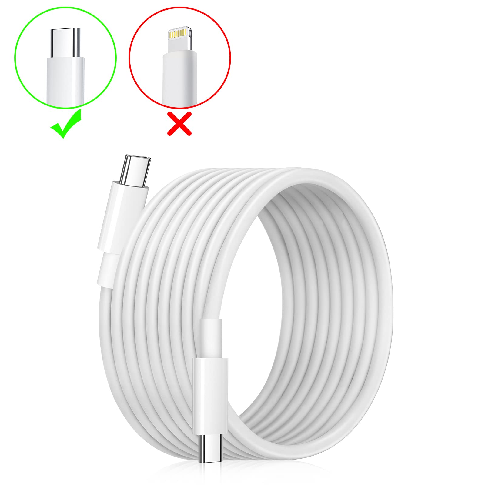 Fast Charging USB C iPad Charger - Compatible with iPhone 16/15, iPad Pro 12.9/11, iPad Air 5th/4th Gen, iPad 10th Gen (2022), iPad Mini 6, Pixel 5/2X/3XL | Includes 6.6ft USB C to C Cable | Perfect for Home, Office & Travel Charging