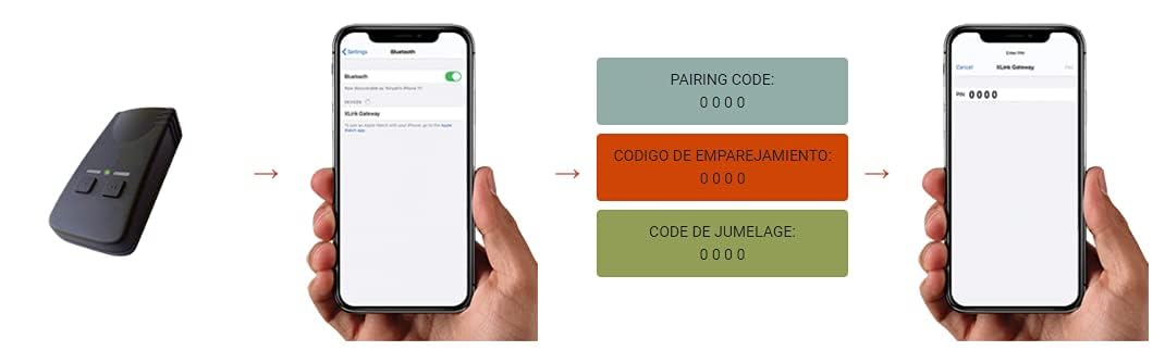 Wireless Bluetooth Adapter for Landline Phones - Connect to Cellphone for Hands-Free Calling | Home Office & Car Use