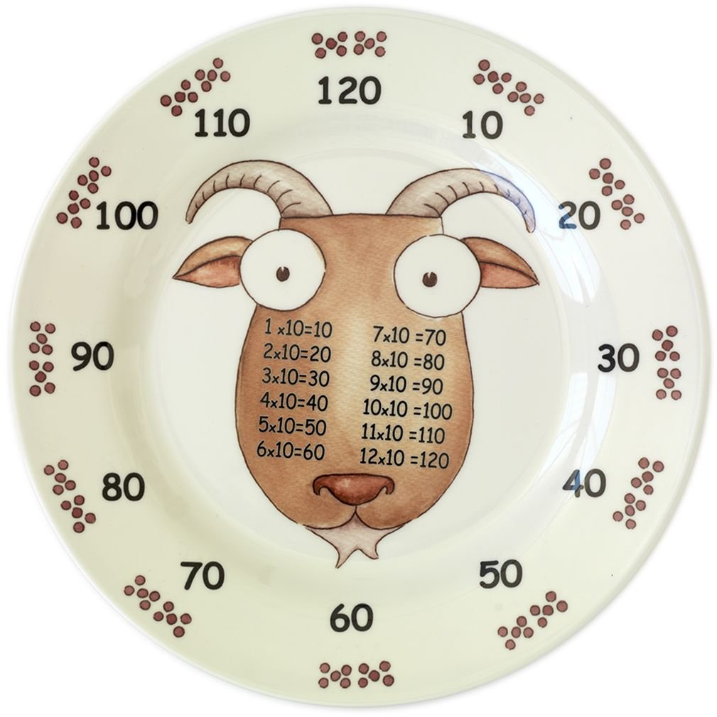 Times Table Dinnerware 4-Piece Melamine Plate Set for Kids - 9 Inch Unbreakable Plates for Early Learning & Mealtime | Perfect for Preschool, Daycare & Family Dining