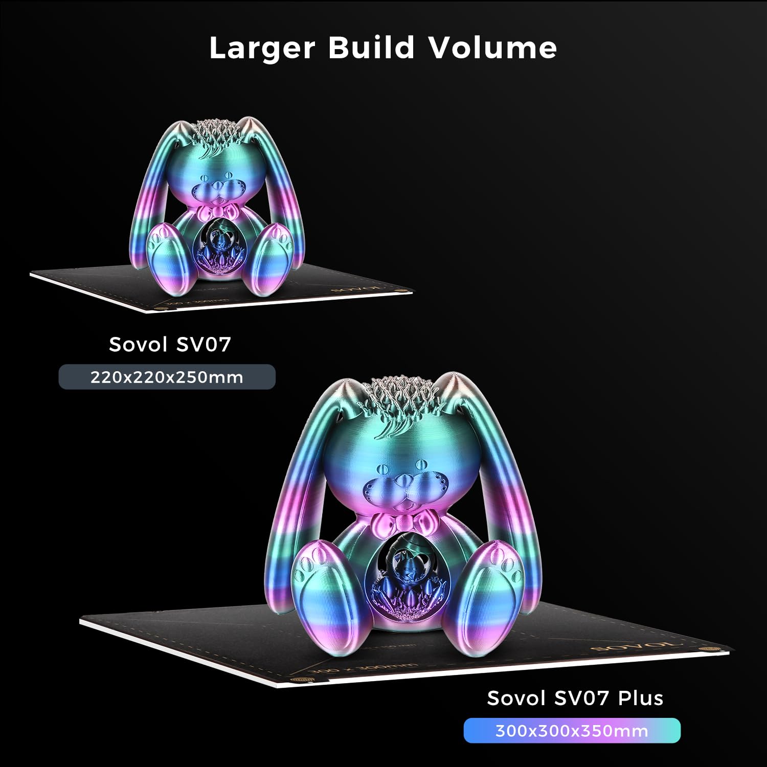 Sovol SV07 Plus 3D Printer with Klipper Firmware - 500mm/s Max Speed, 300℃ High Temp, 600W PSU, 420W Heated Bed, 5