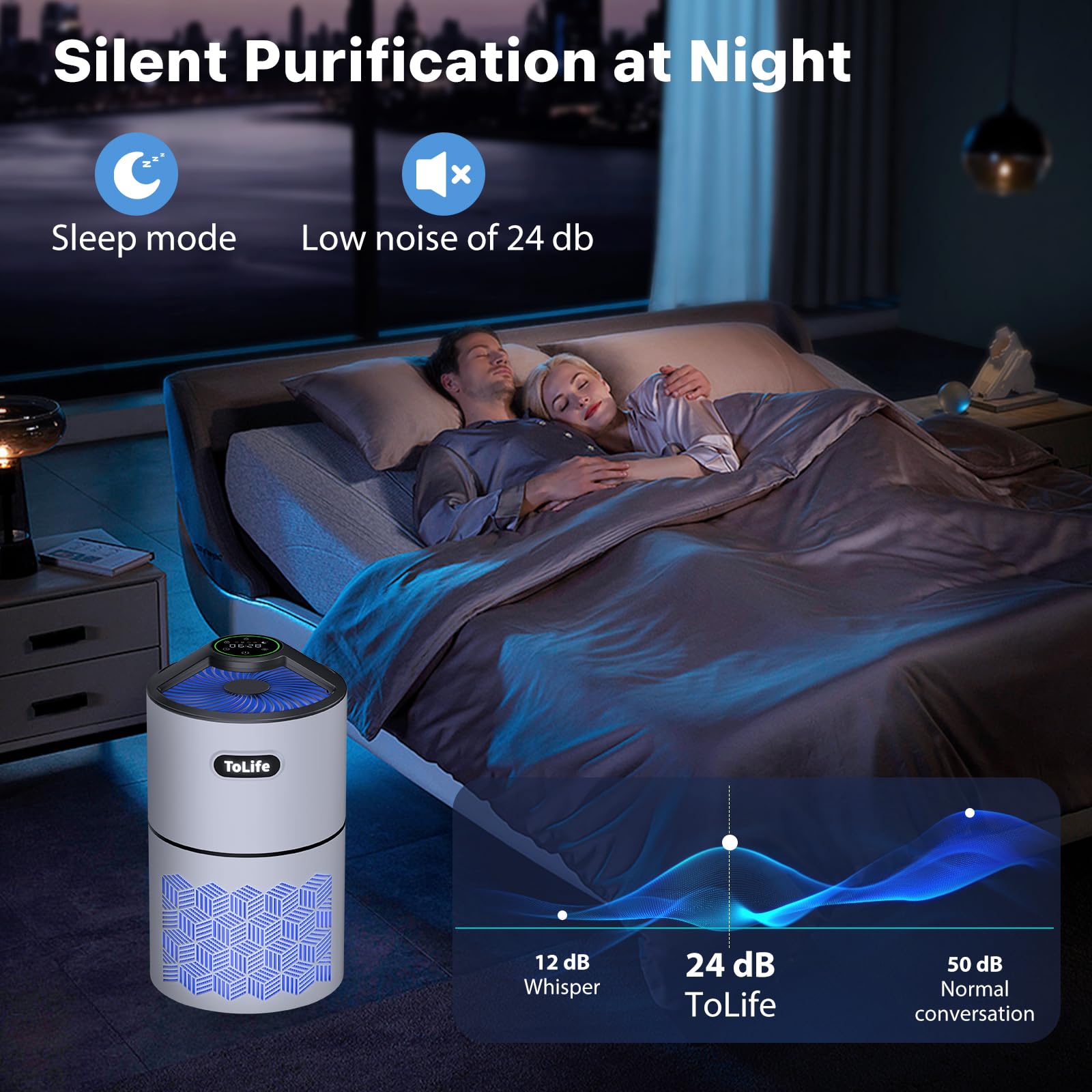 Tolife HEPA Air Purifier for Large Rooms up to 1291 Sq Ft - Smart Air Quality Sensor, Auto Mode & Timer - Removes Smoke, Pet Dander, Dust & Allergens - Perfect for Bedroom, Living Room & Office Use